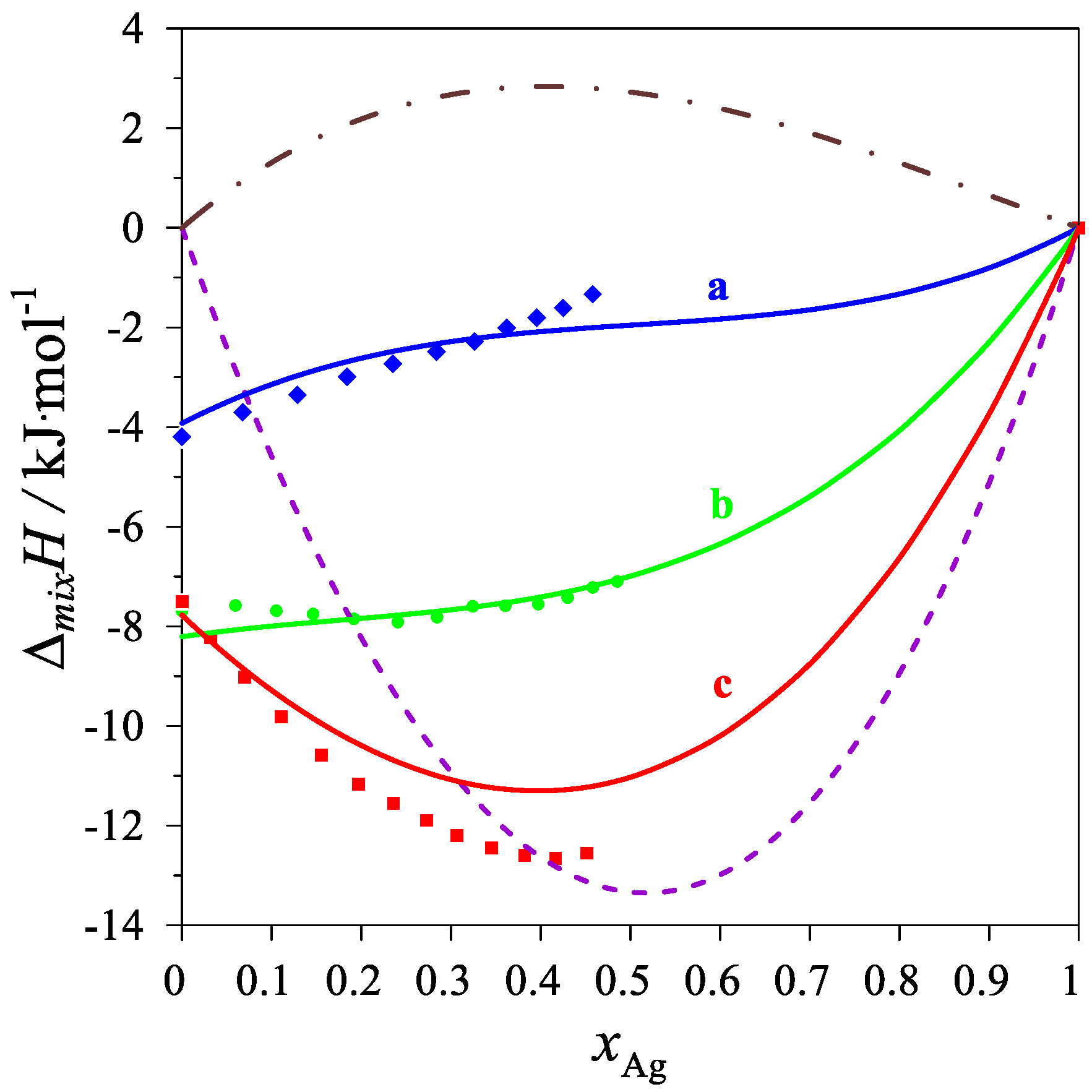 Materials 15 07360 g002 Materials 15 07360 g002