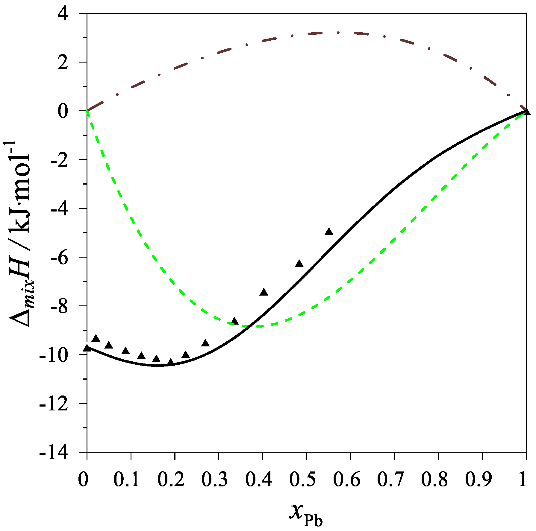 Materials 15 07360 g003 Materials 15 07360 g003