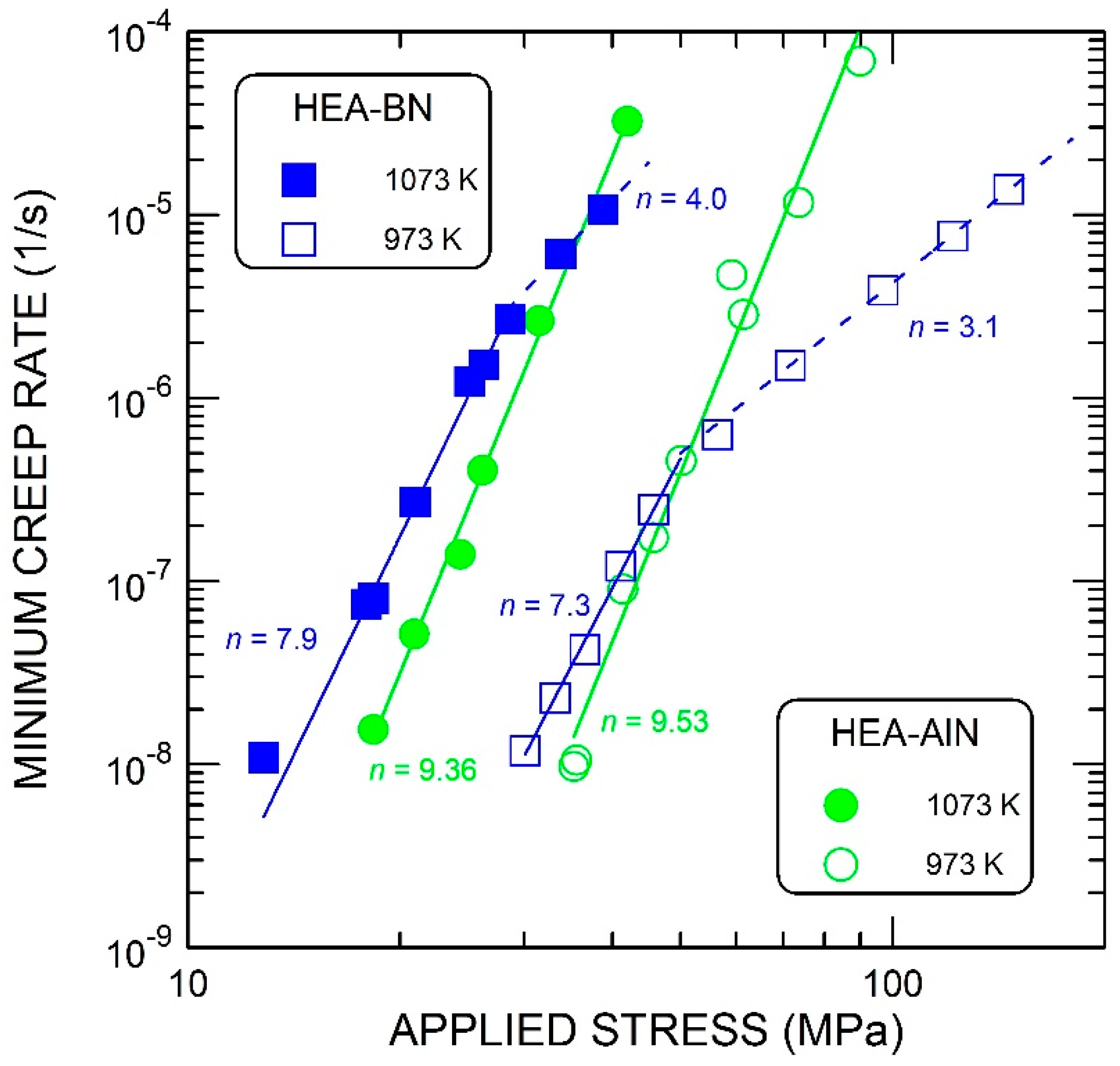 Materials 15 07363 g004