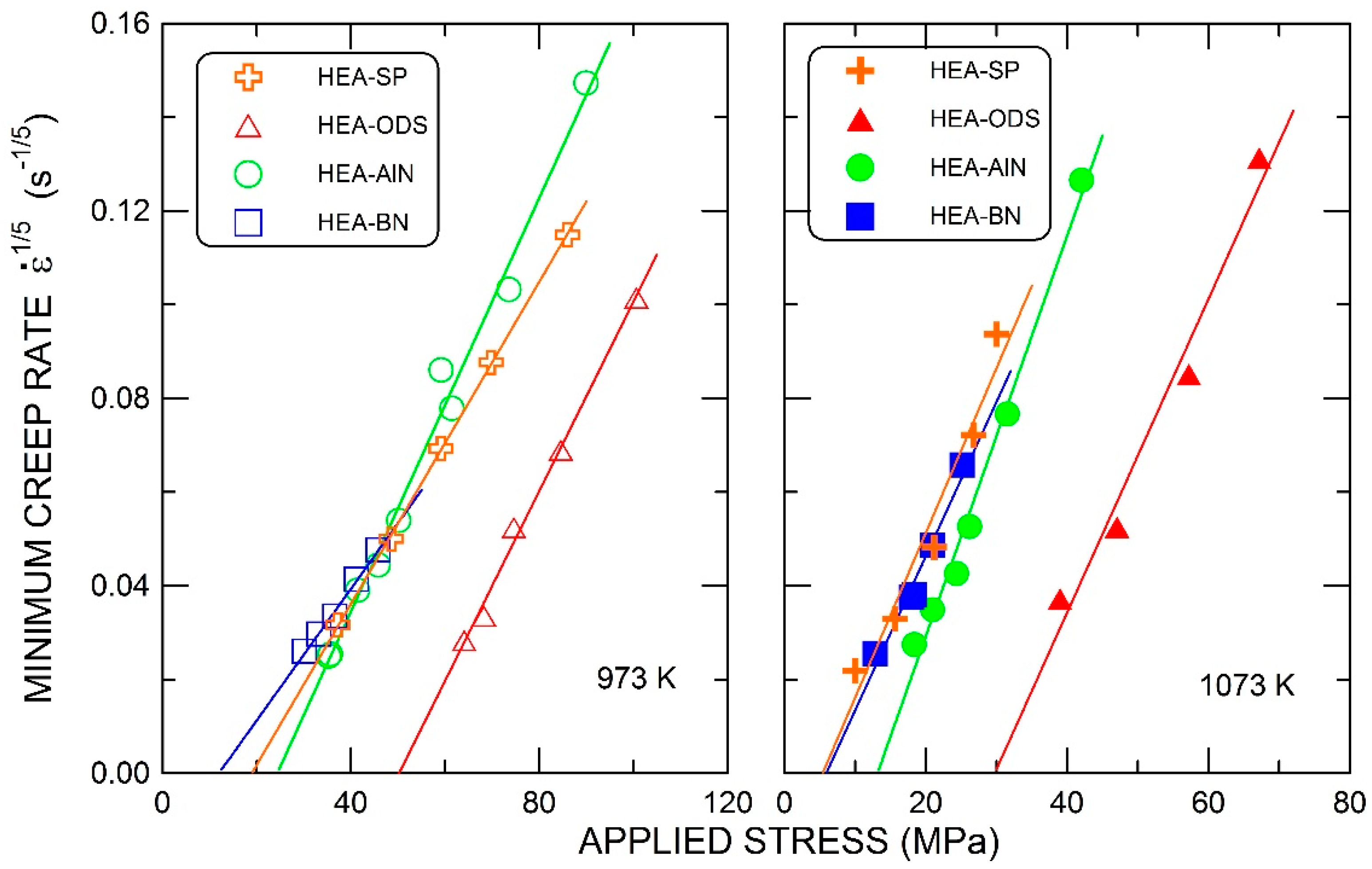 Materials 15 07363 g006