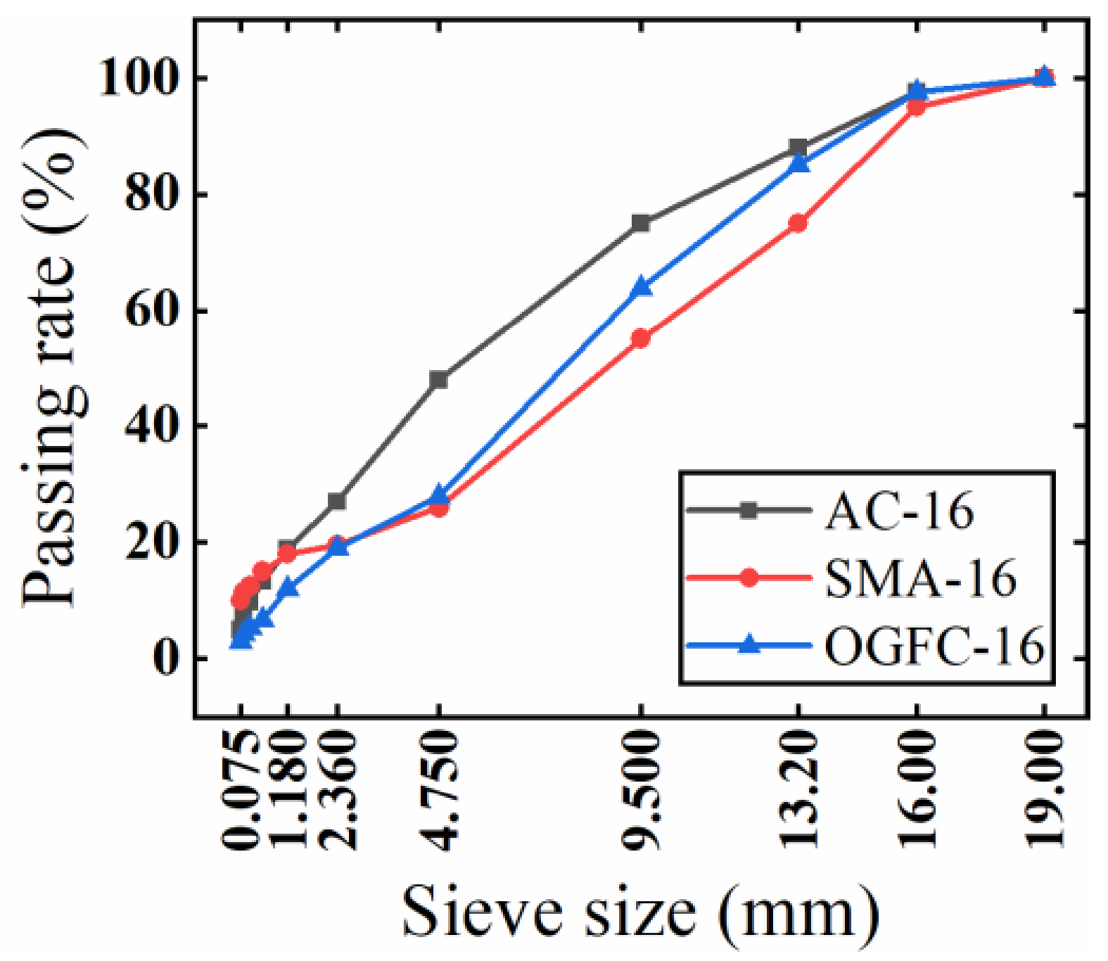 Materials 15 07364 g001 Materials 15 07364 g001