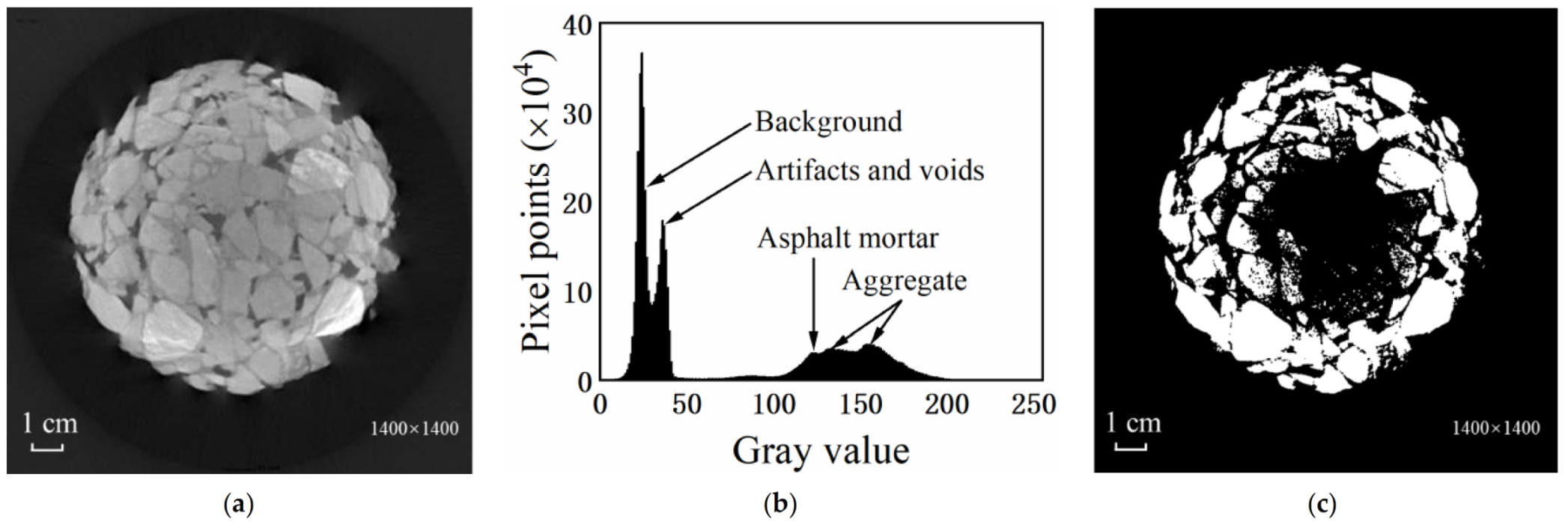 Materials 15 07364 g002 Materials 15 07364 g002