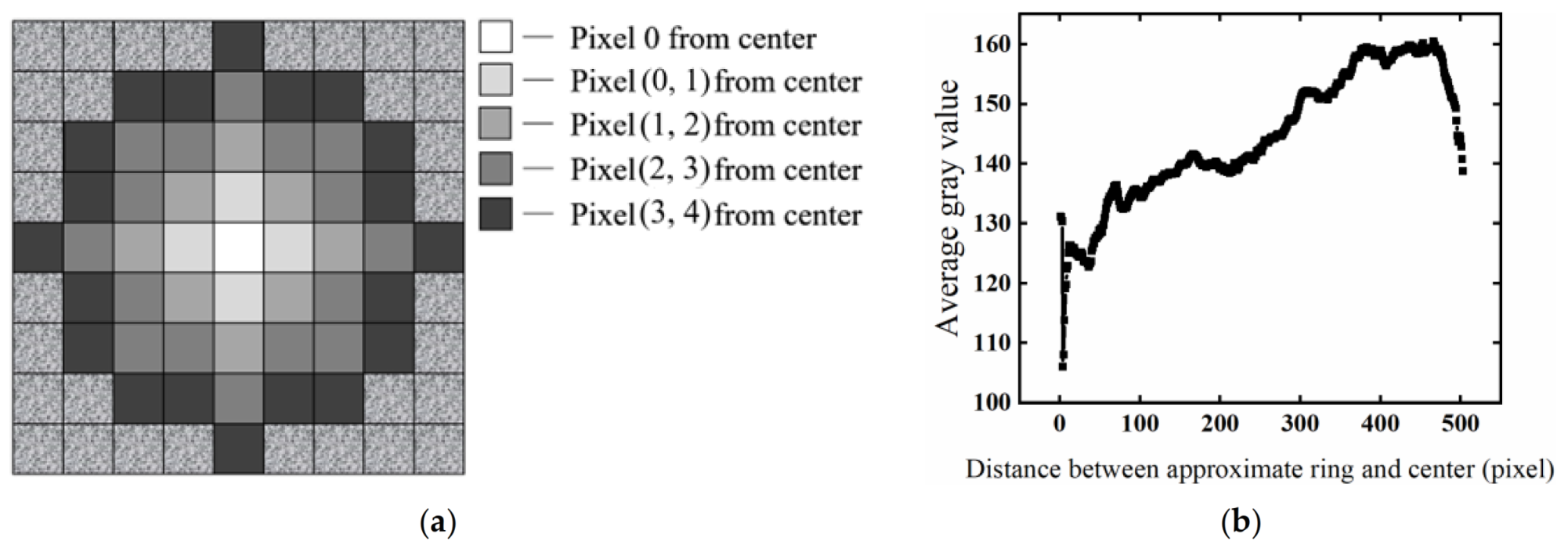 Materials 15 07364 g005 Materials 15 07364 g005