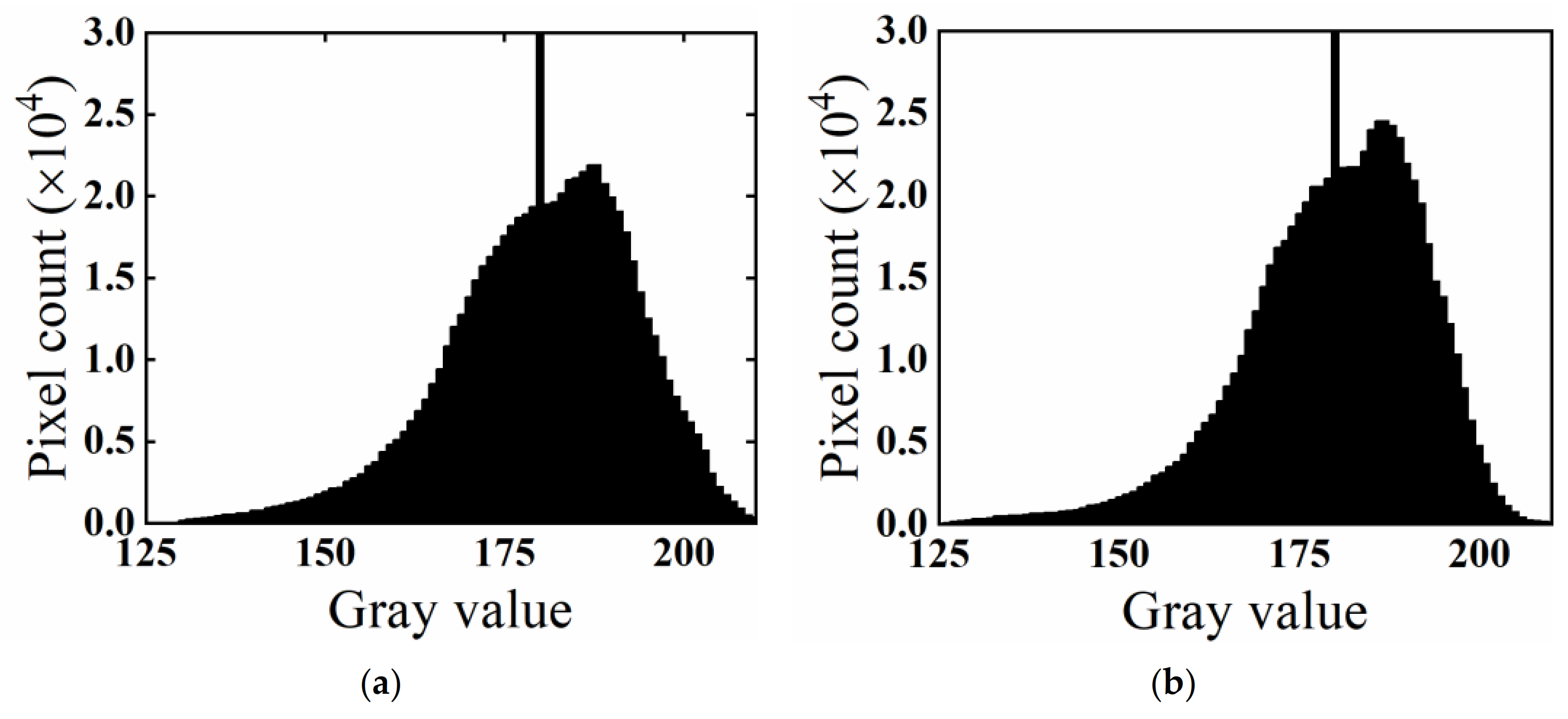 Materials 15 07364 g008 Materials 15 07364 g008