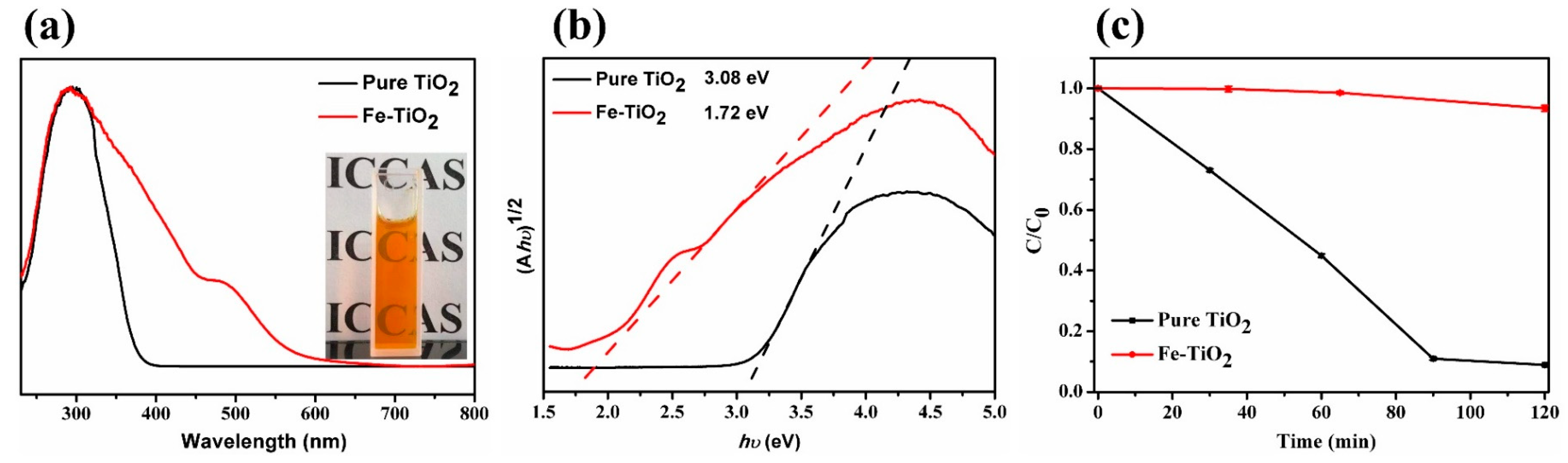 Materials 15 07370 g002 Materials 15 07370 g002