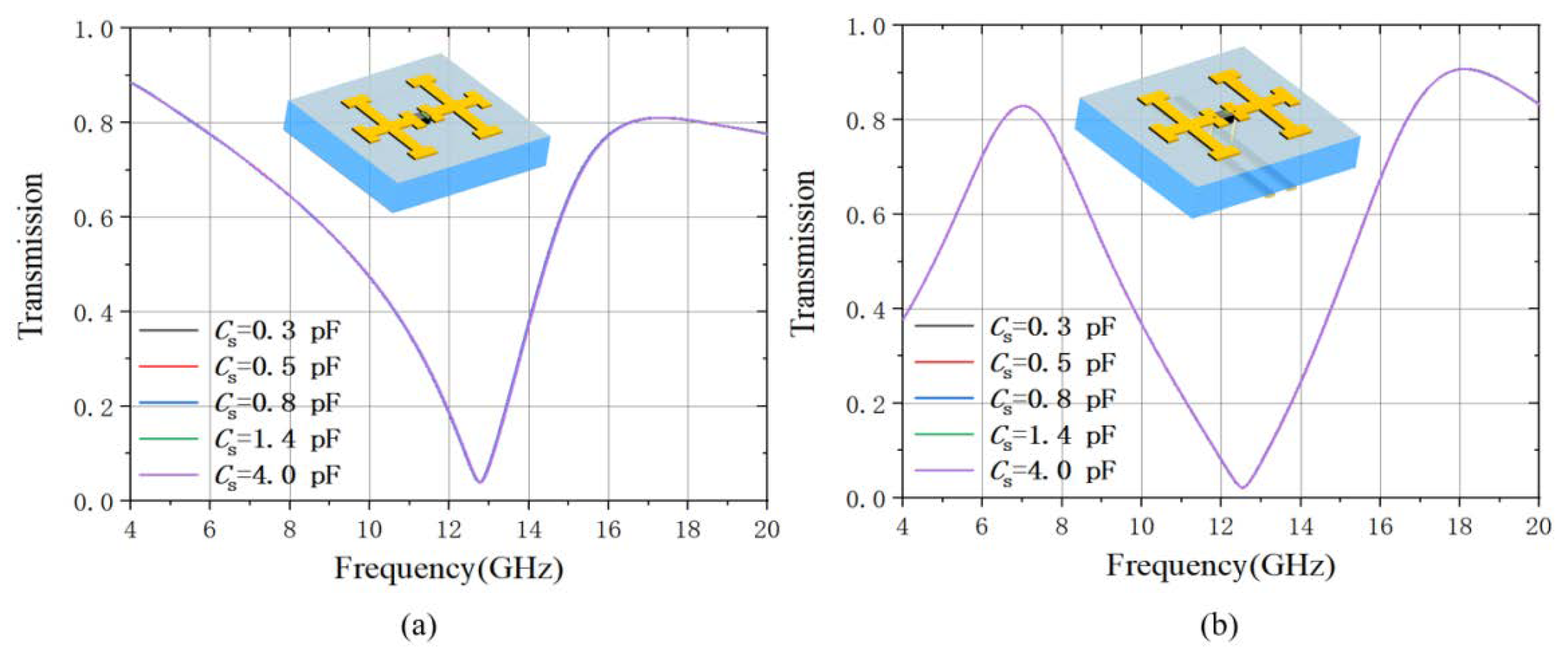 Materials 15 07371 g005