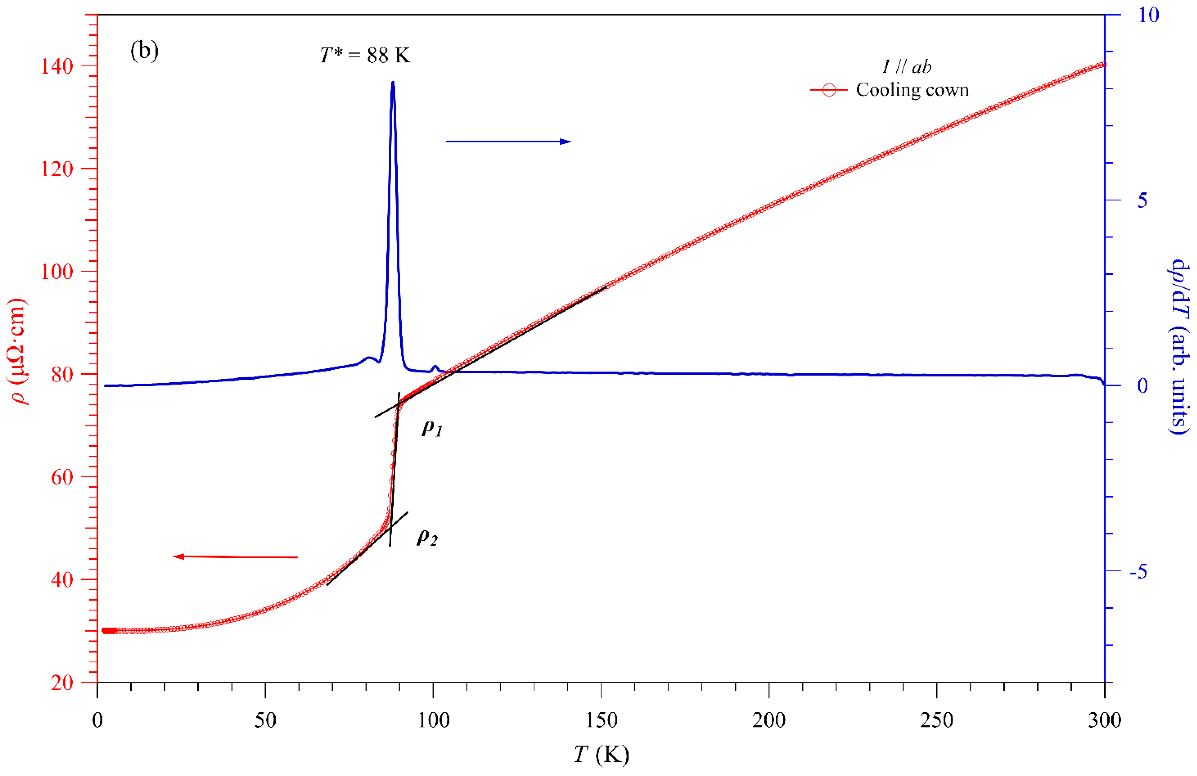 Materials 15 07372 g001b Materials 15 07372 g001b