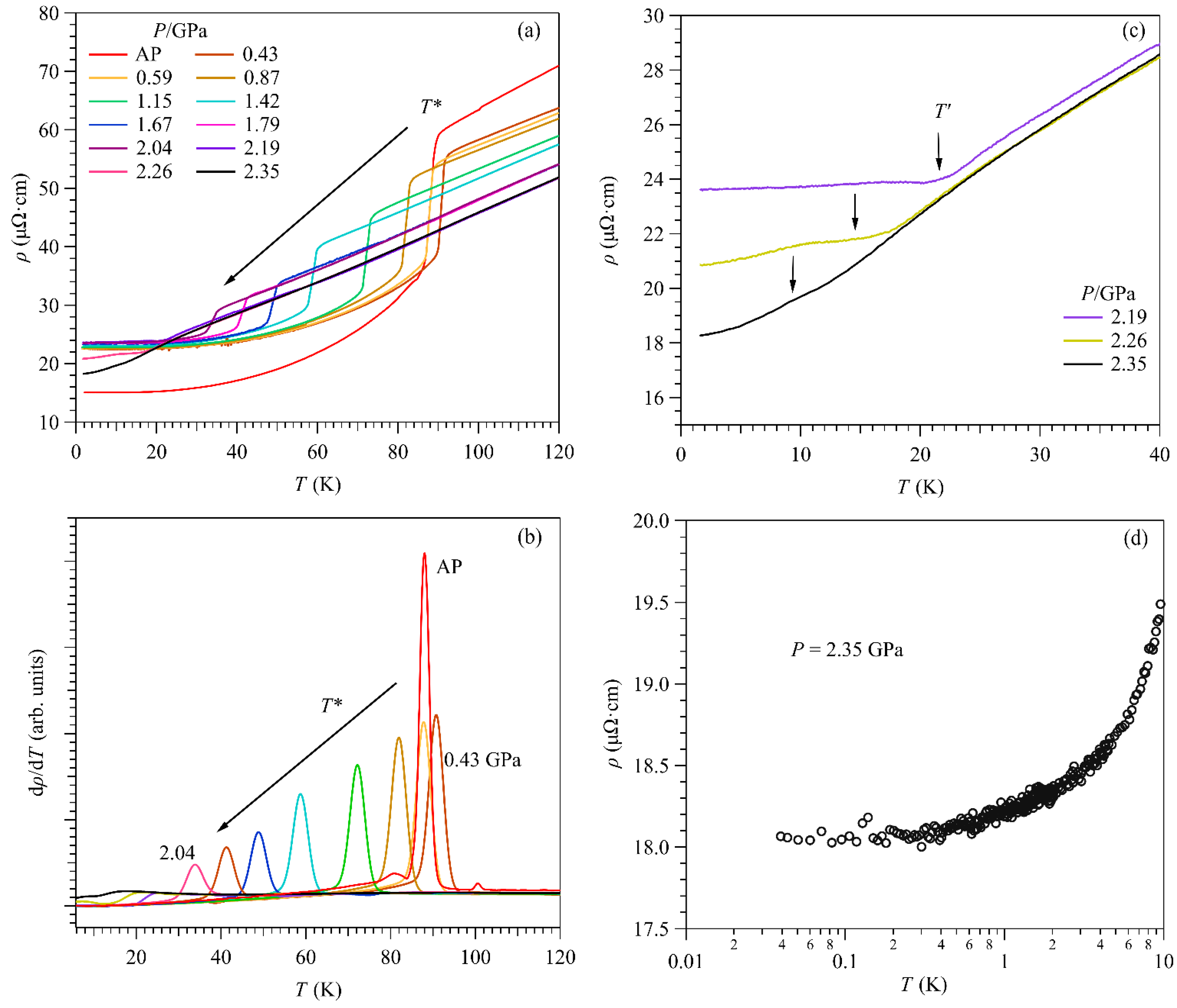 Materials 15 07372 g002 Materials 15 07372 g002