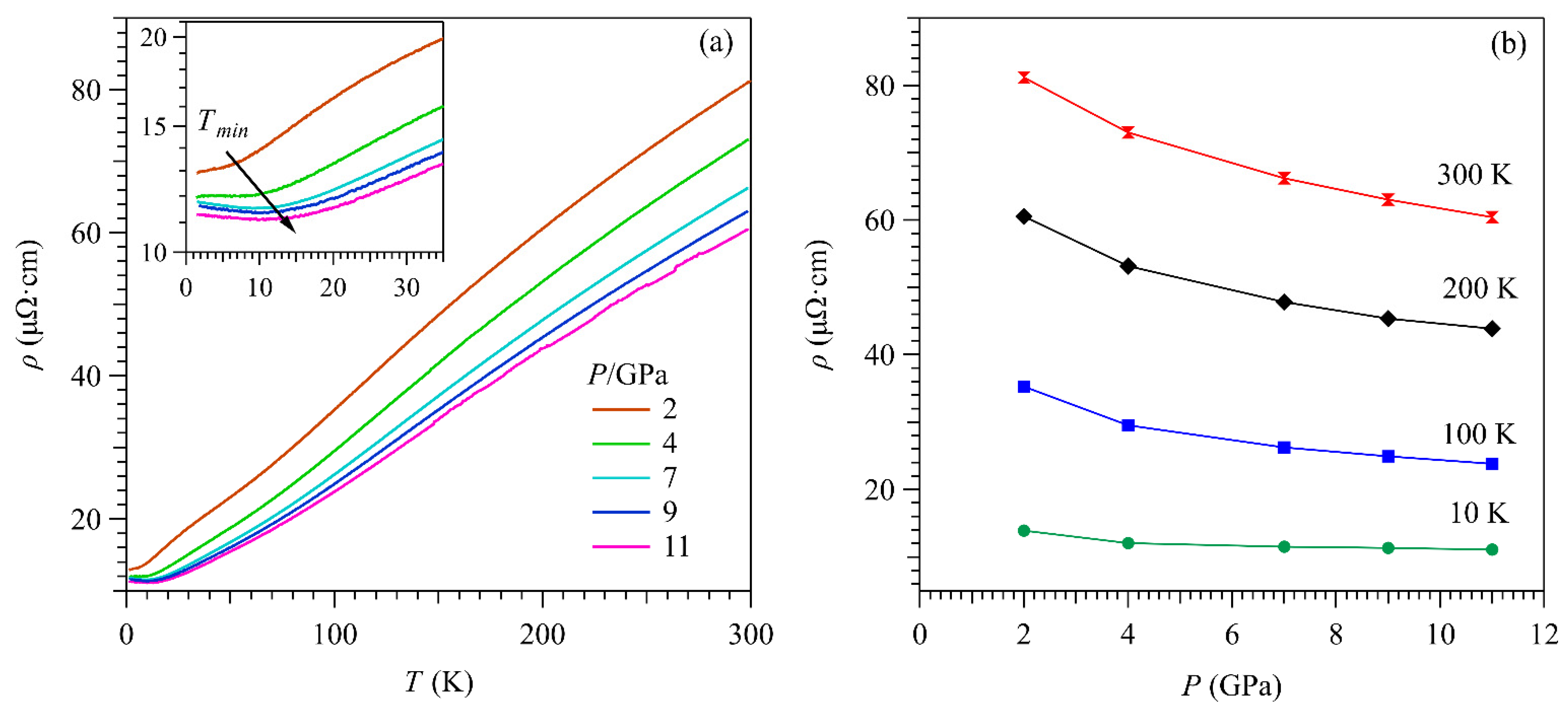 Materials 15 07372 g004 Materials 15 07372 g004
