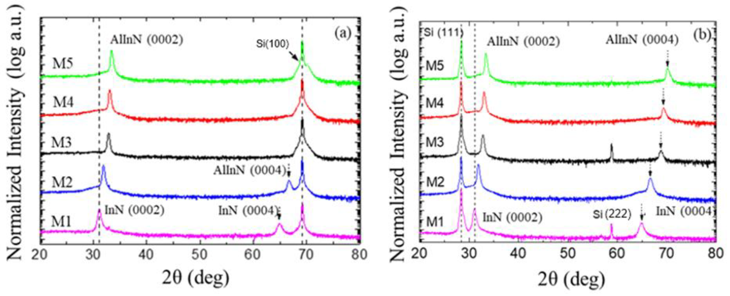 Materials 15 07373 g001