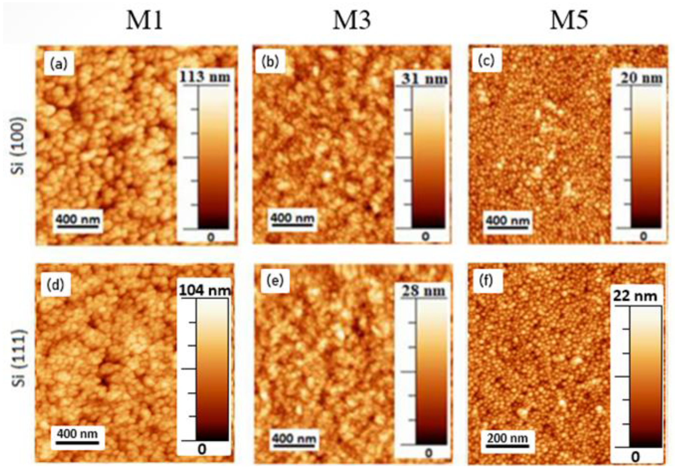 Materials 15 07373 g003