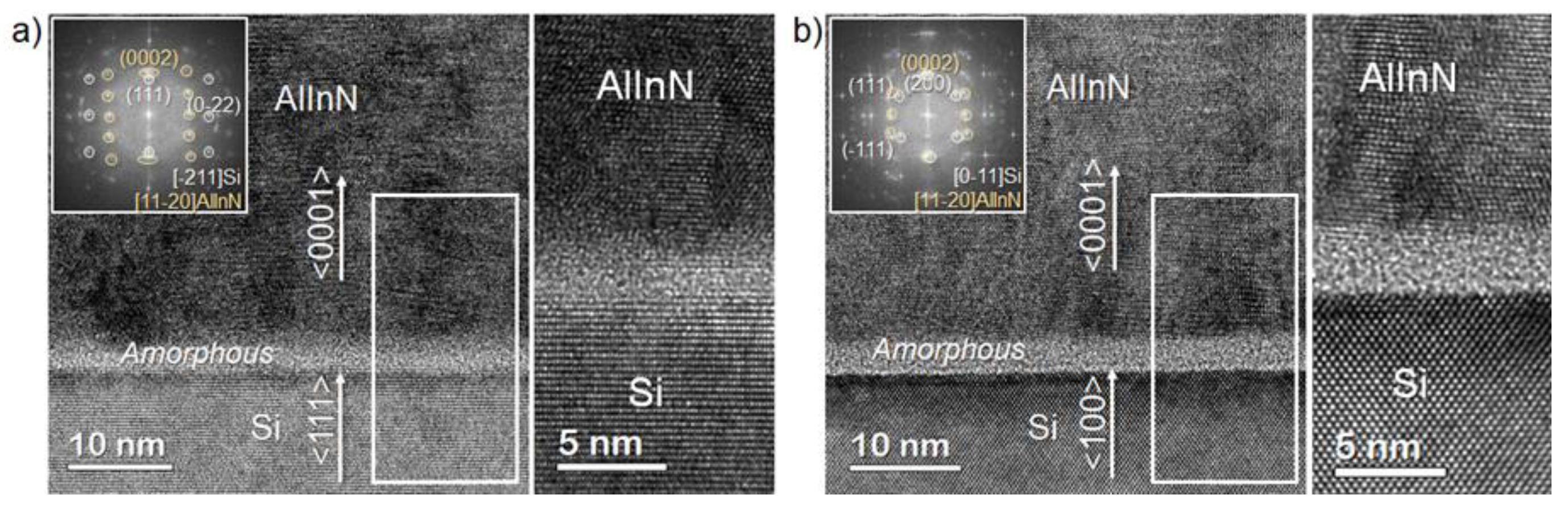 Materials 15 07373 g004