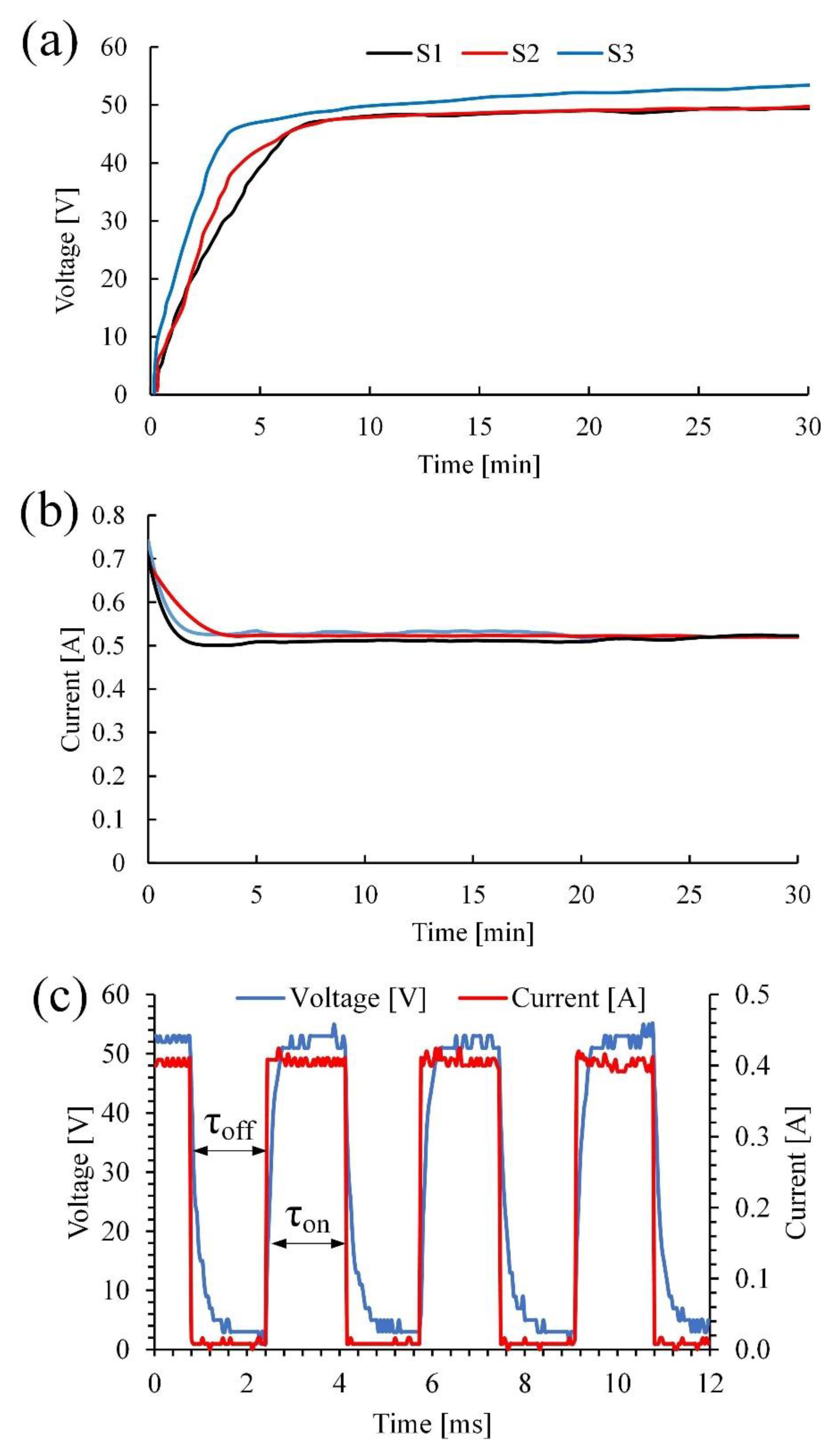Materials 15 07374 g002