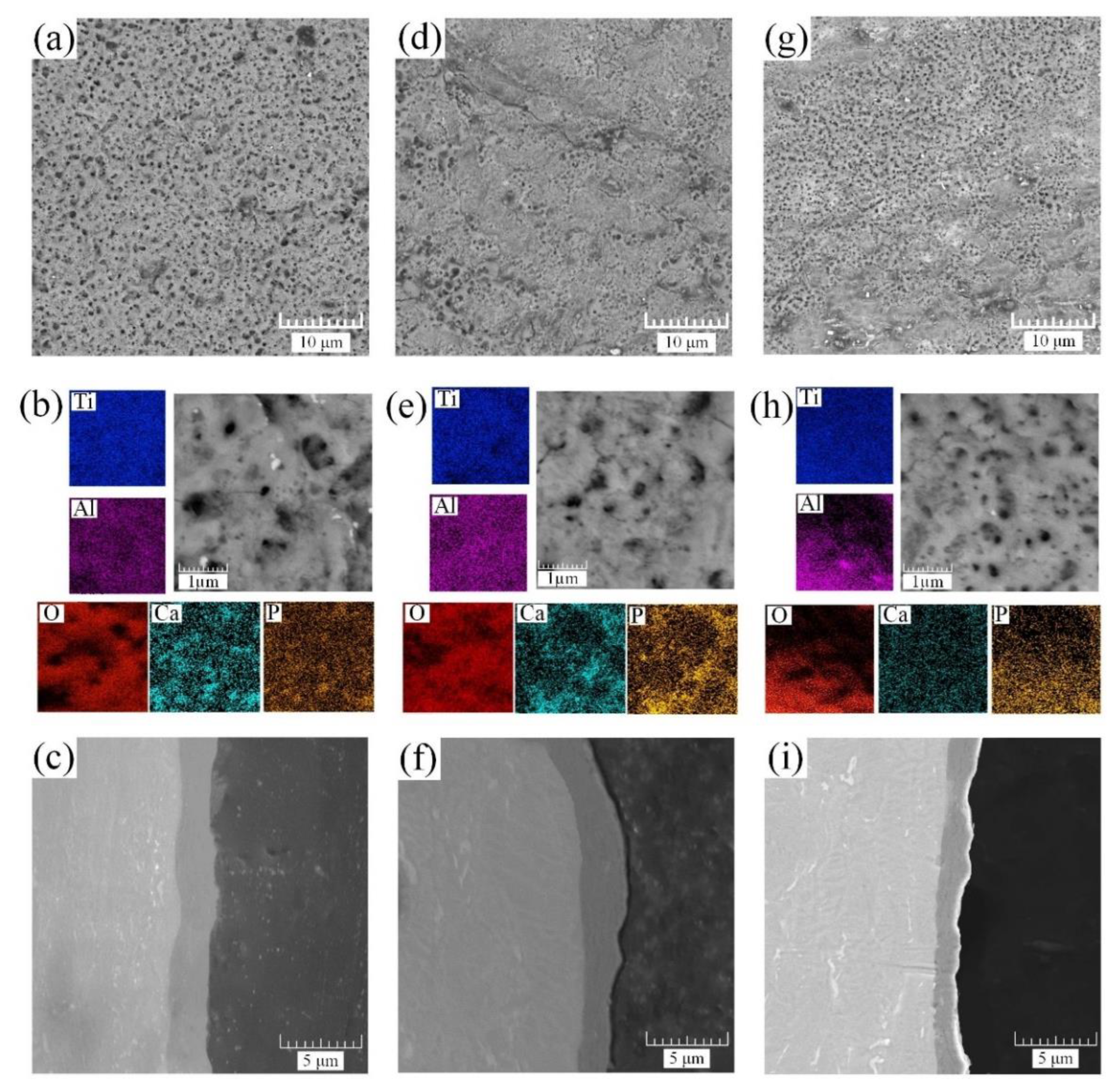 Materials 15 07374 g003