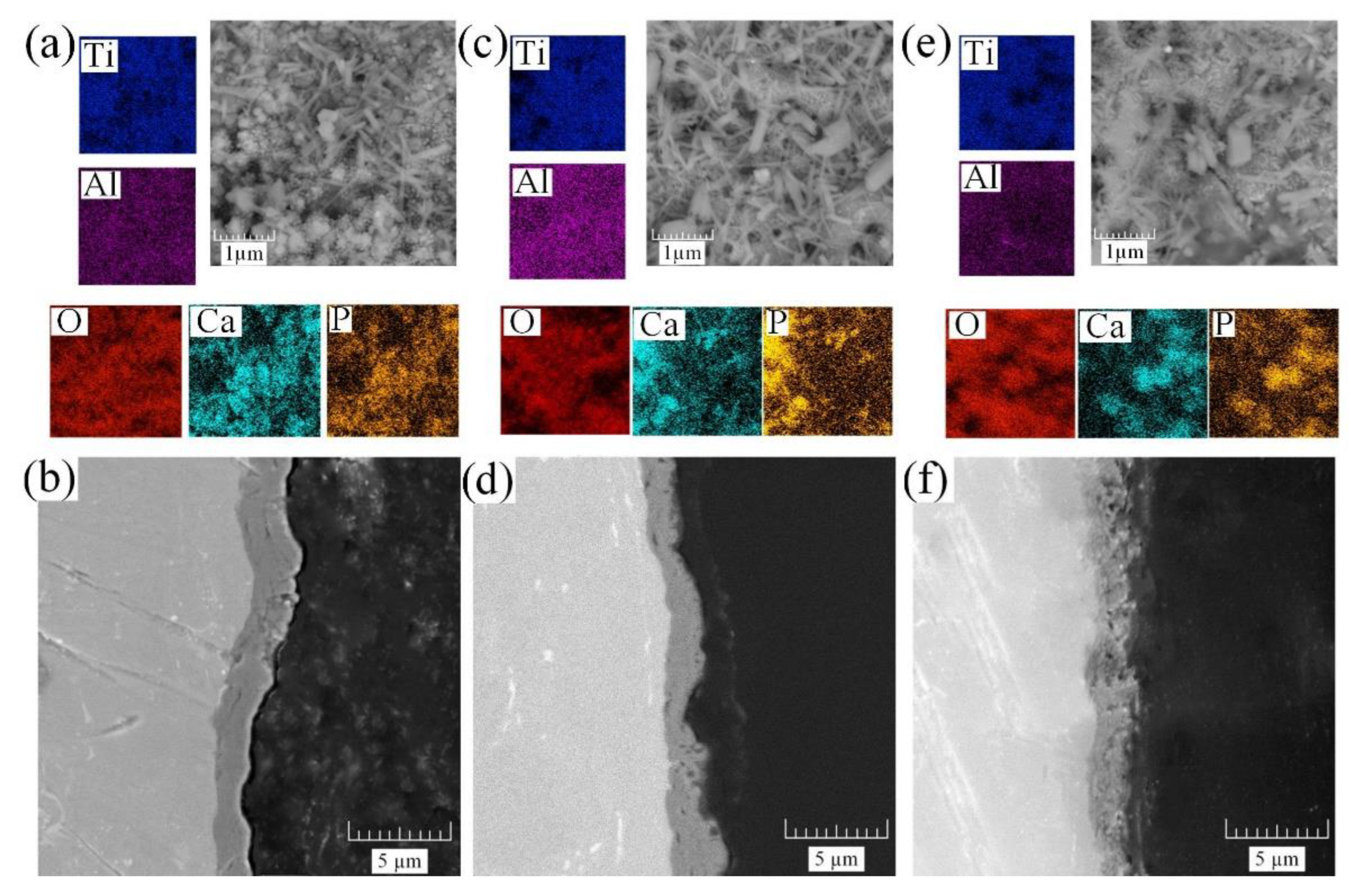 Materials 15 07374 g004