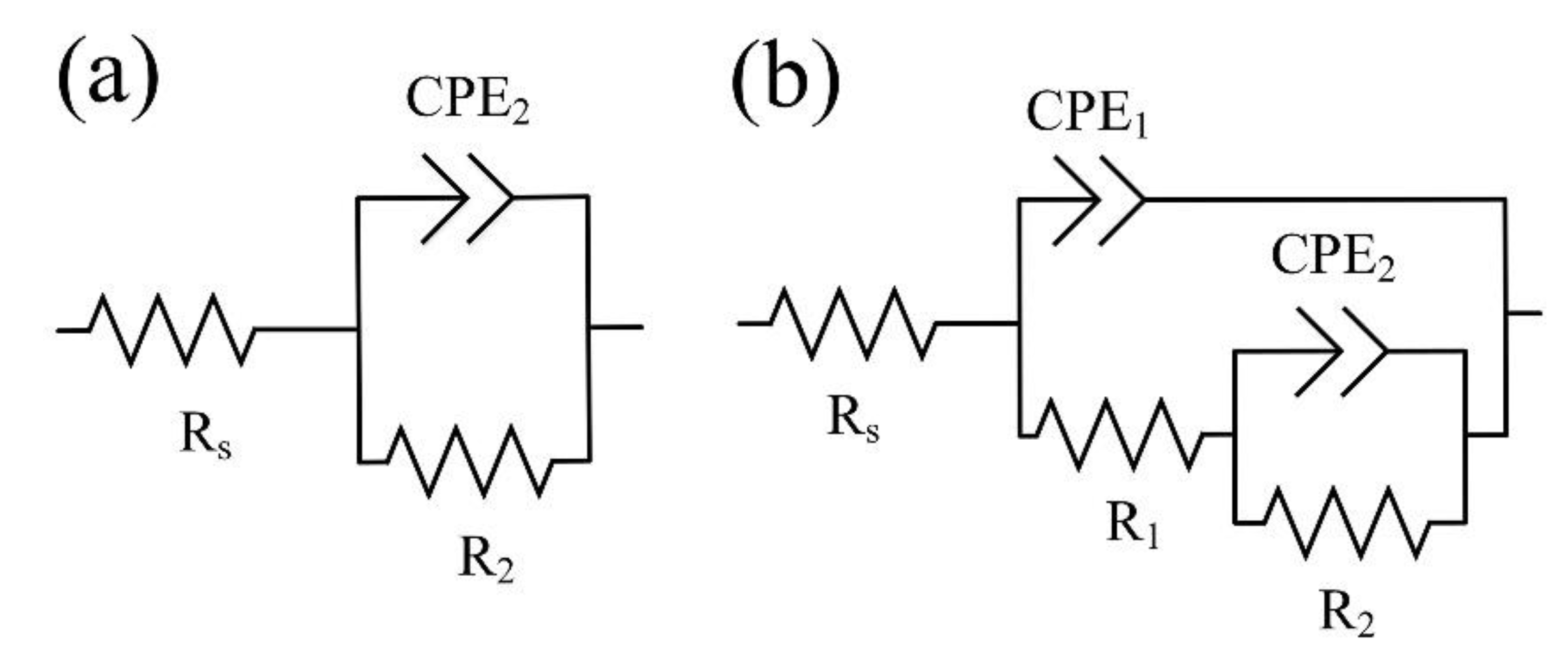 Materials 15 07374 g009