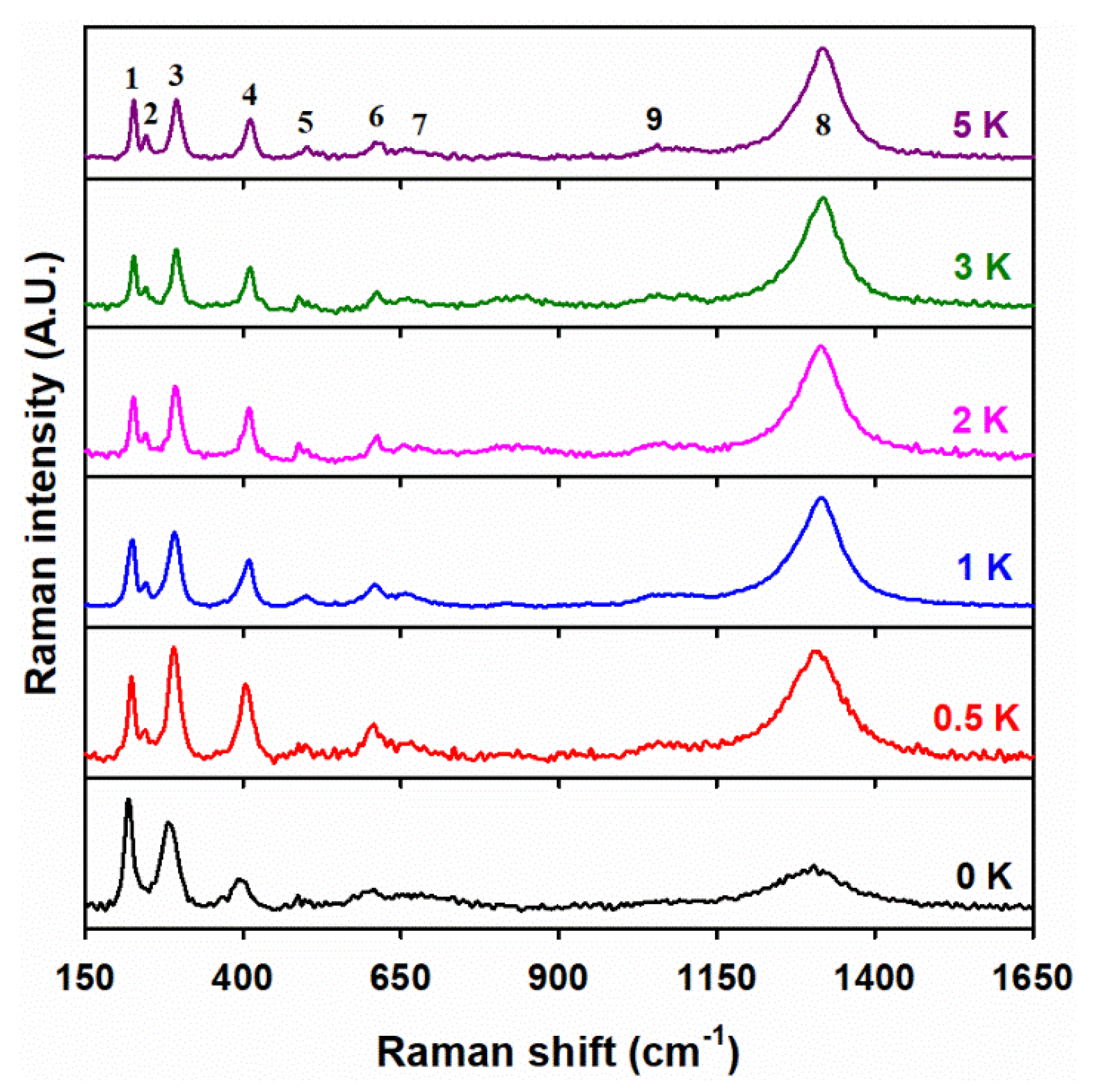 Materials 15 07378 g004 Materials 15 07378 g004