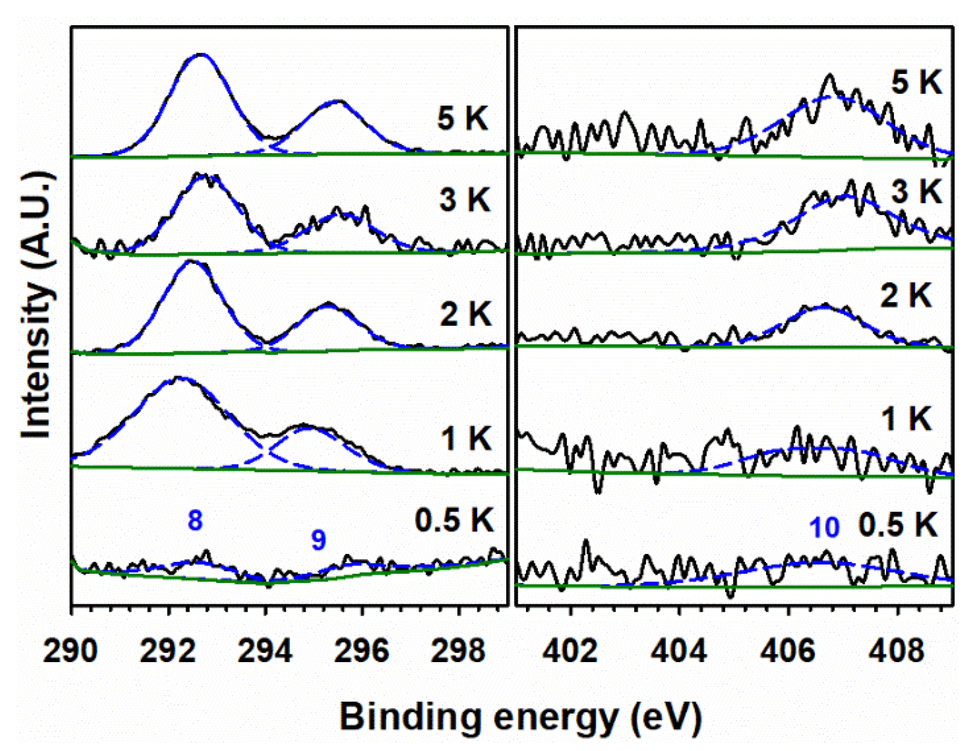 Materials 15 07378 g007 Materials 15 07378 g007