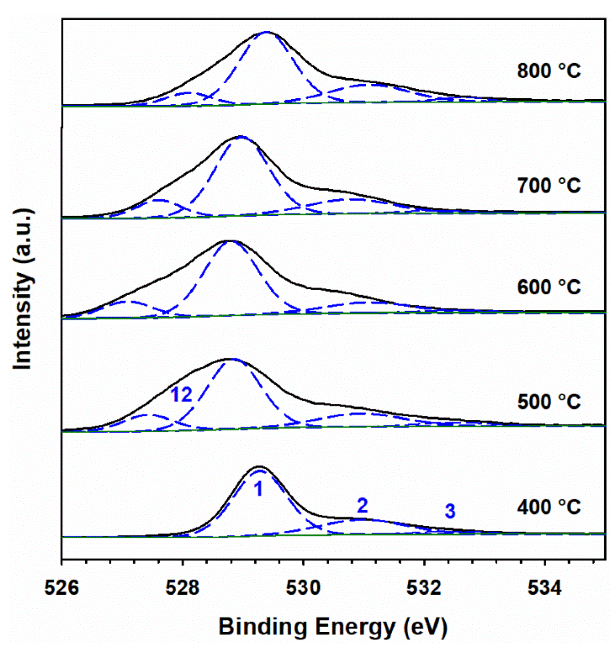 Materials 15 07378 g009 Materials 15 07378 g009