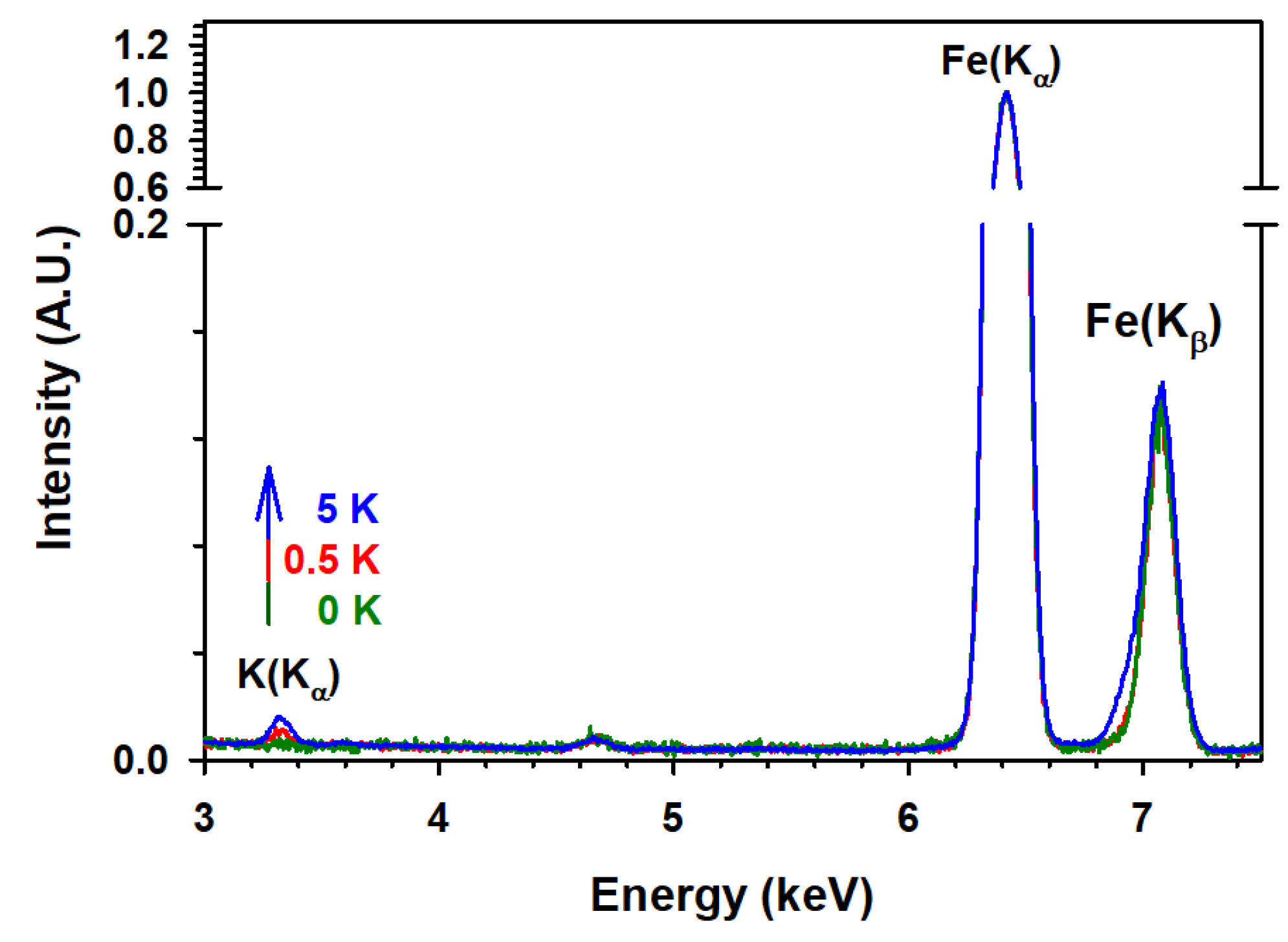 Materials 15 07378 g011 Materials 15 07378 g011