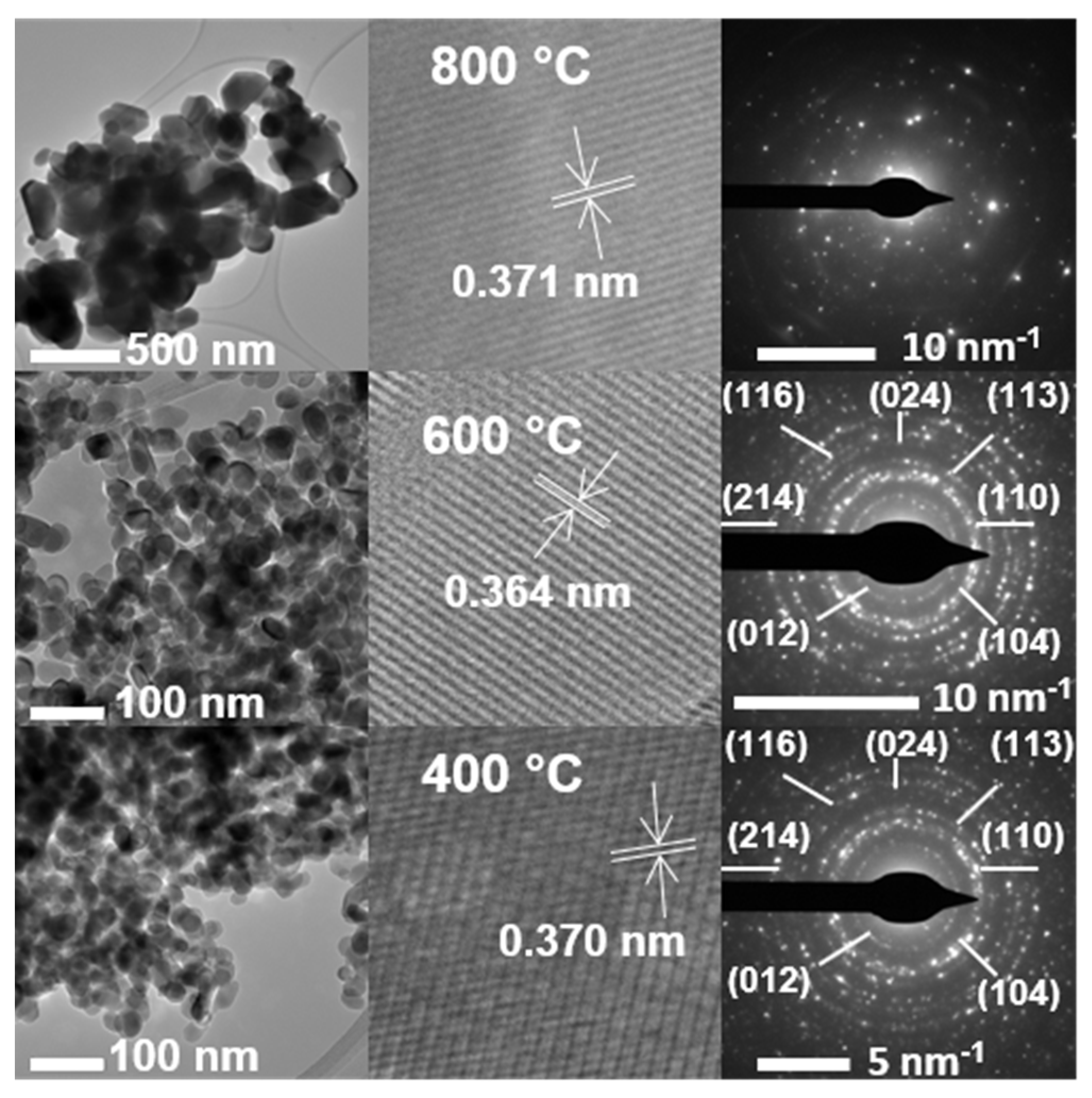 Materials 15 07378 g012 Materials 15 07378 g012