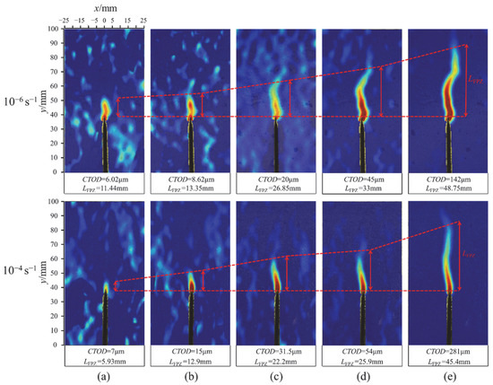 Fracture Behavior of Basalt Fiber-Reinforced Airport