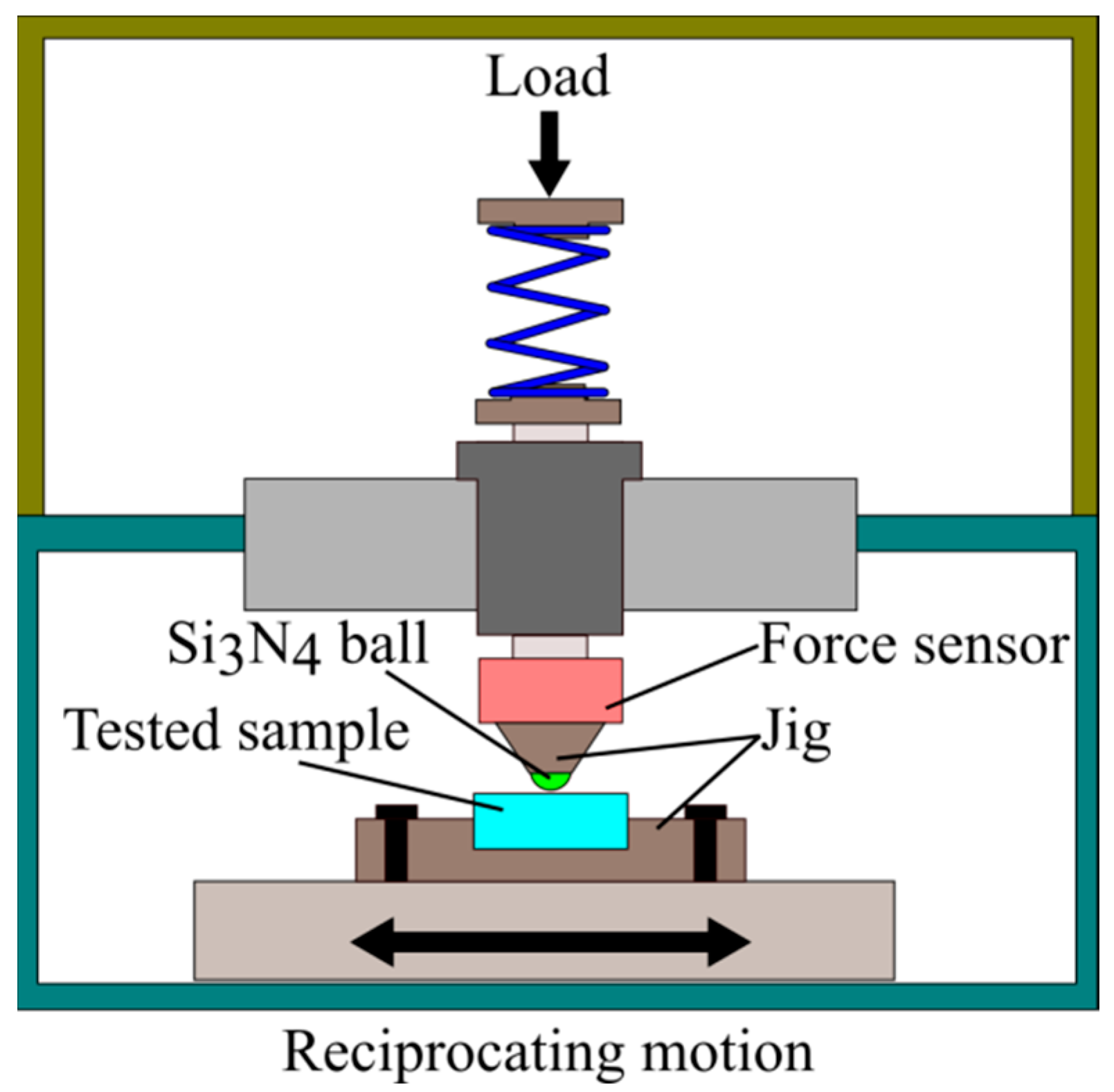 Materials 15 07380 g003 Materials 15 07380 g003