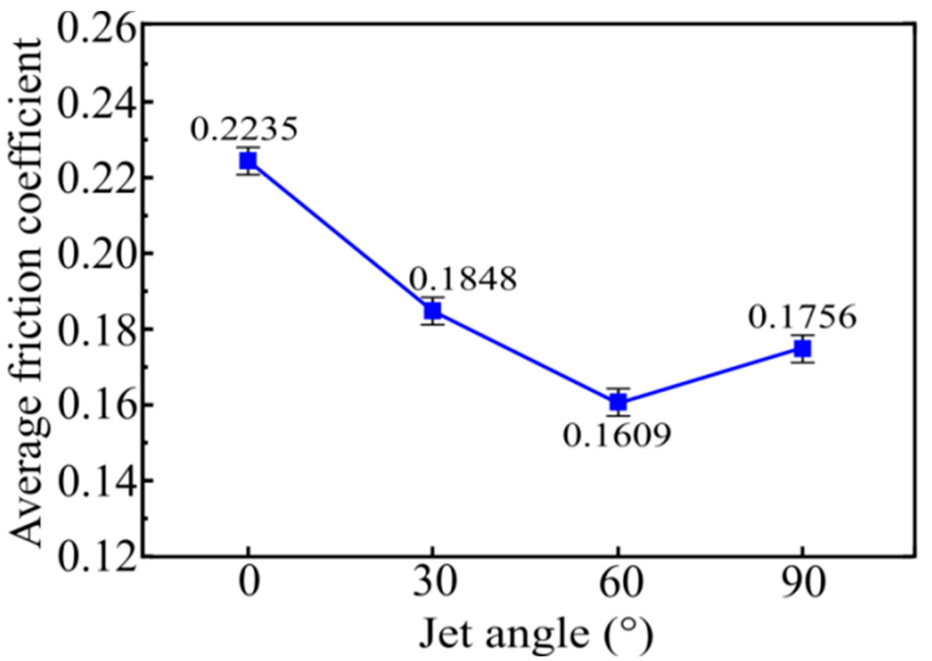 Materials 15 07380 g008 Materials 15 07380 g008