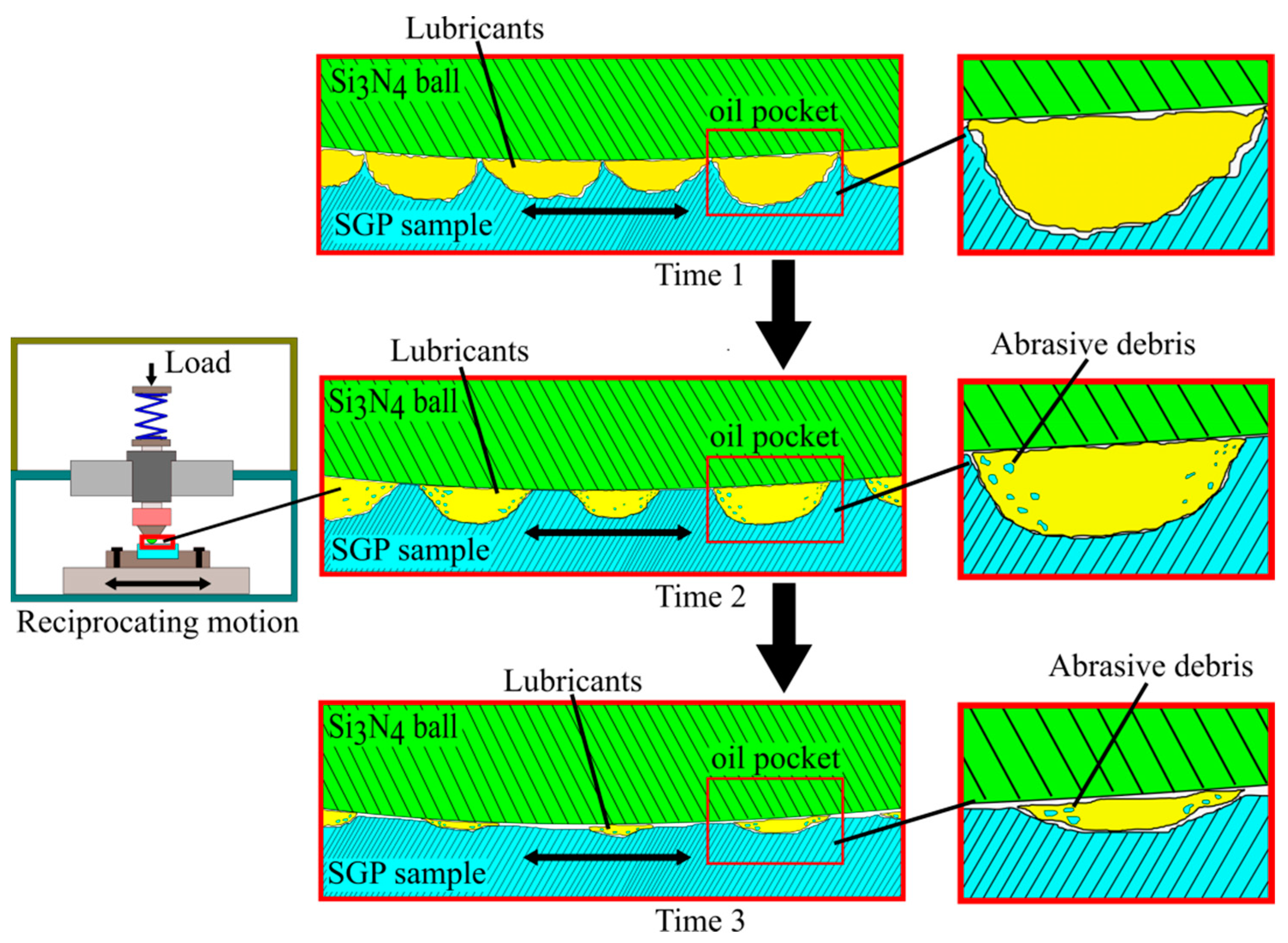Materials 15 07380 g013 Materials 15 07380 g013