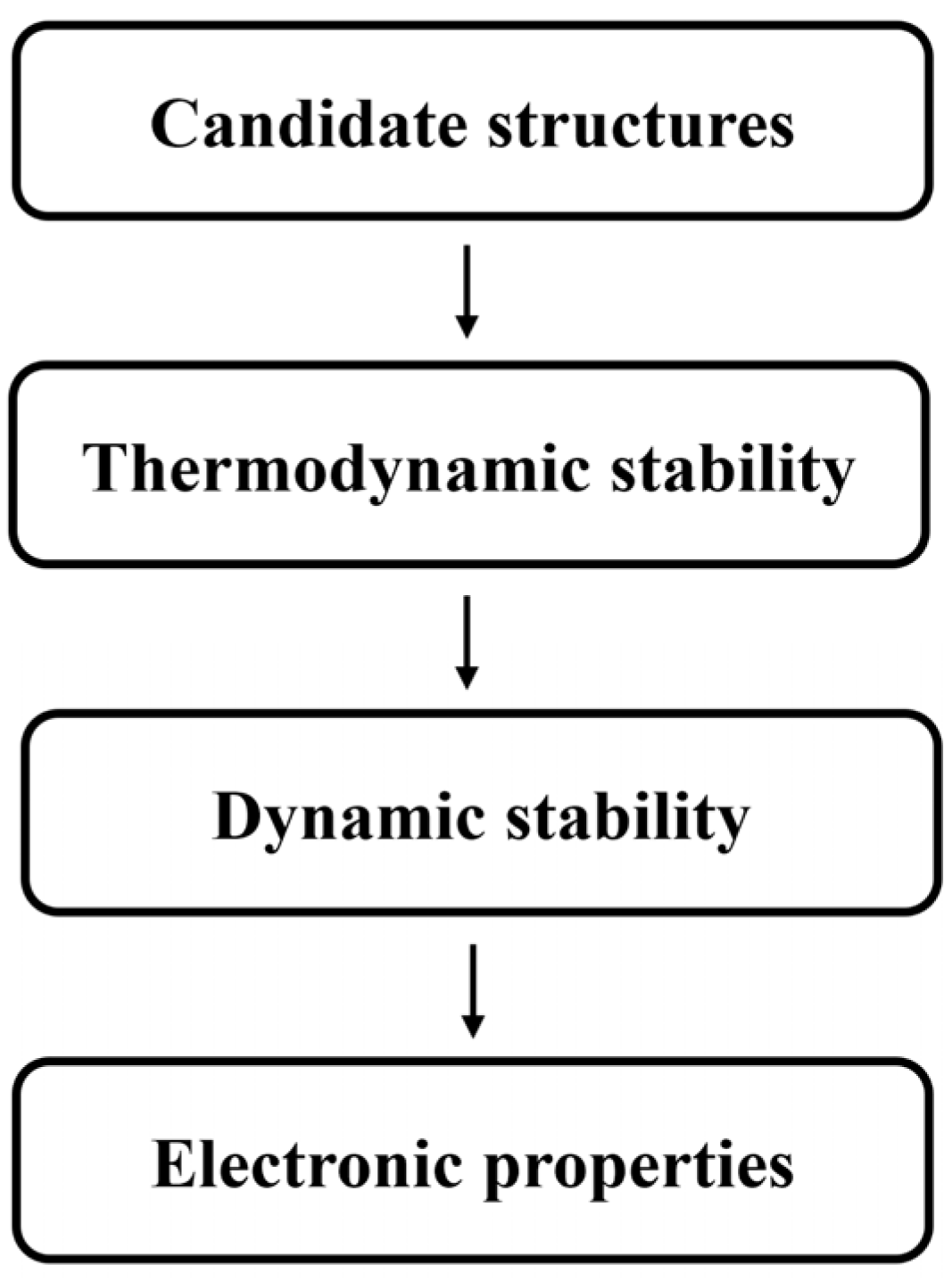 Materials 15 07381 g001