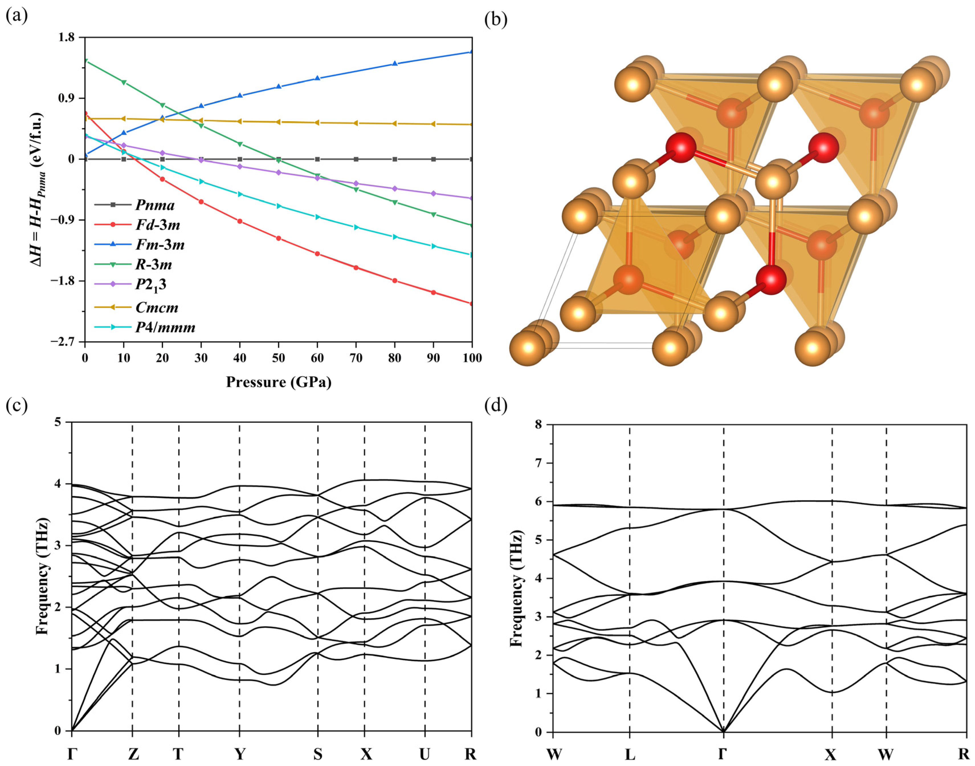 Materials 15 07381 g002
