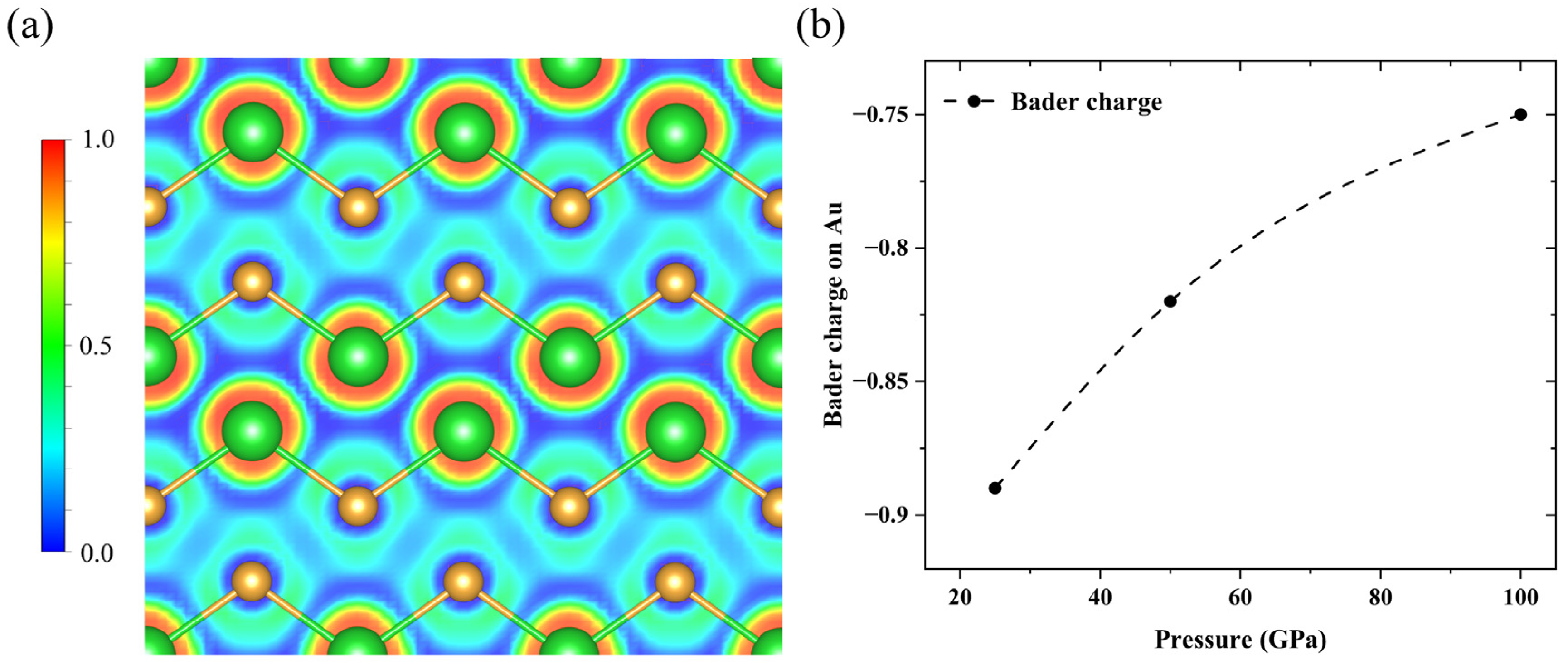Materials 15 07381 g004
