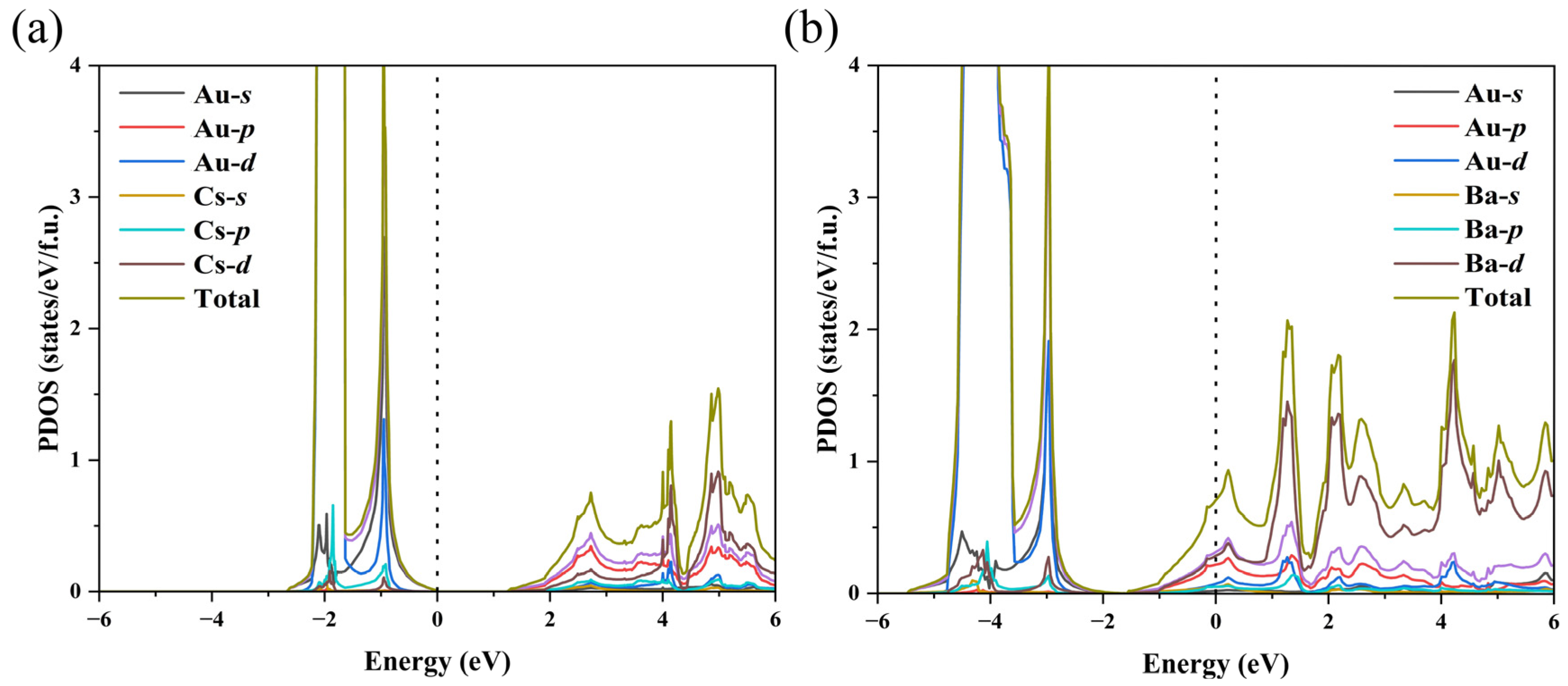 Materials 15 07381 g005