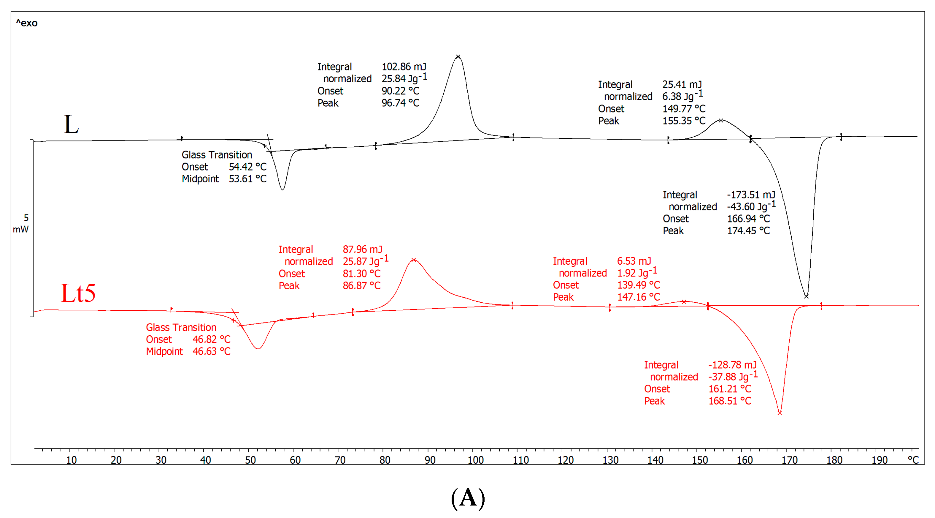 Materials 15 07382 g001a Materials 15 07382 g001a