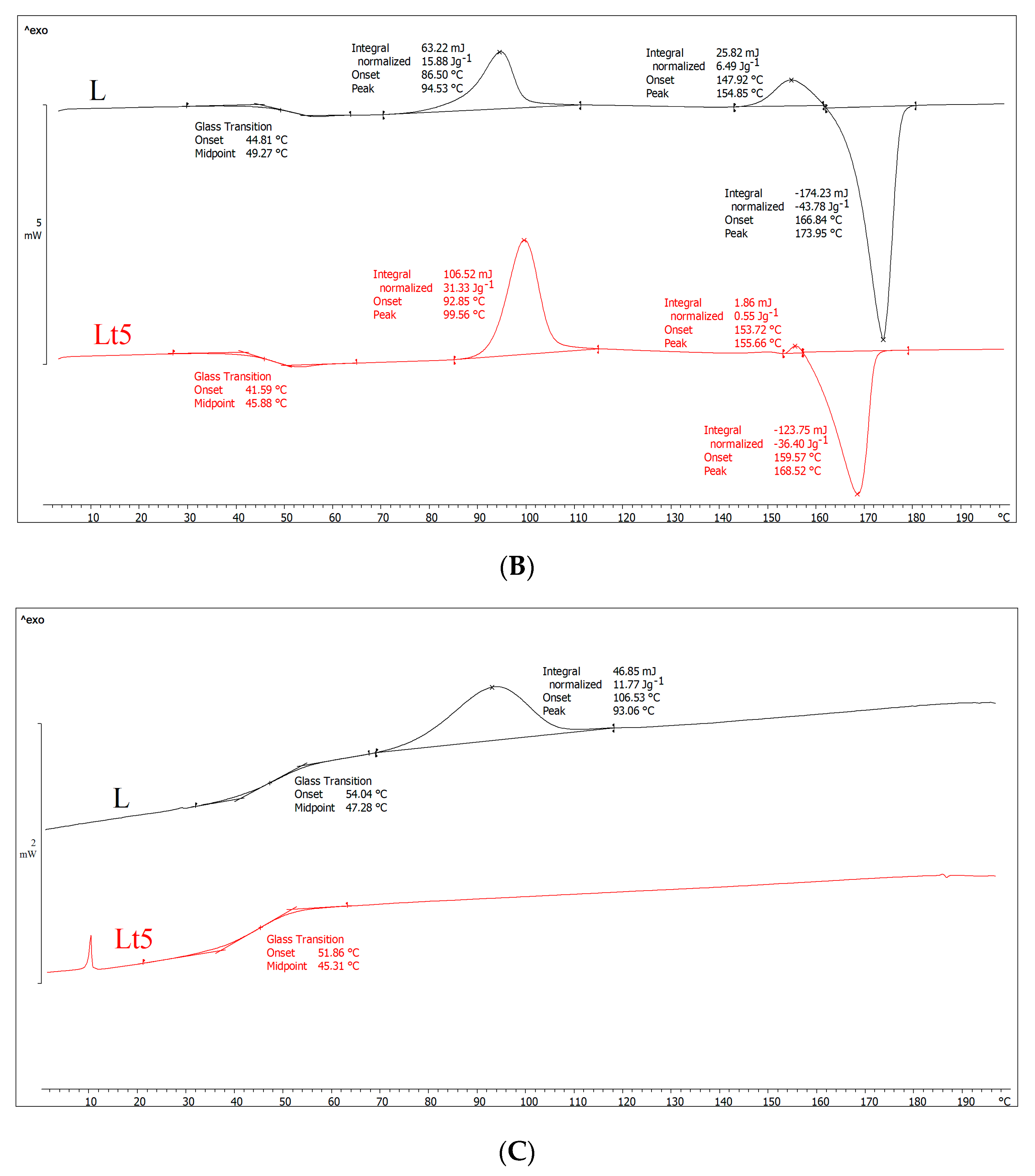 Materials 15 07382 g001b Materials 15 07382 g001b