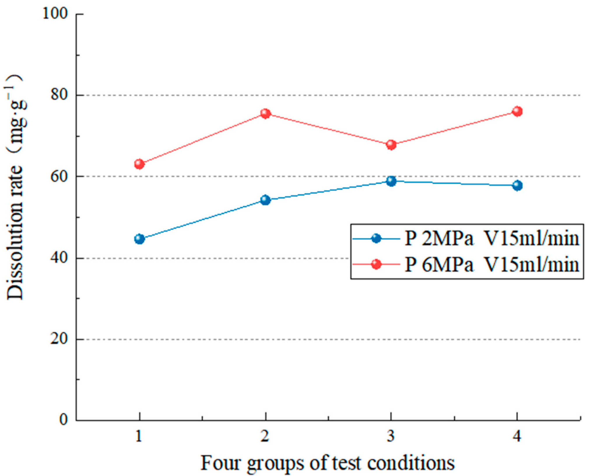 Materials 15 07383 g009 Materials 15 07383 g009