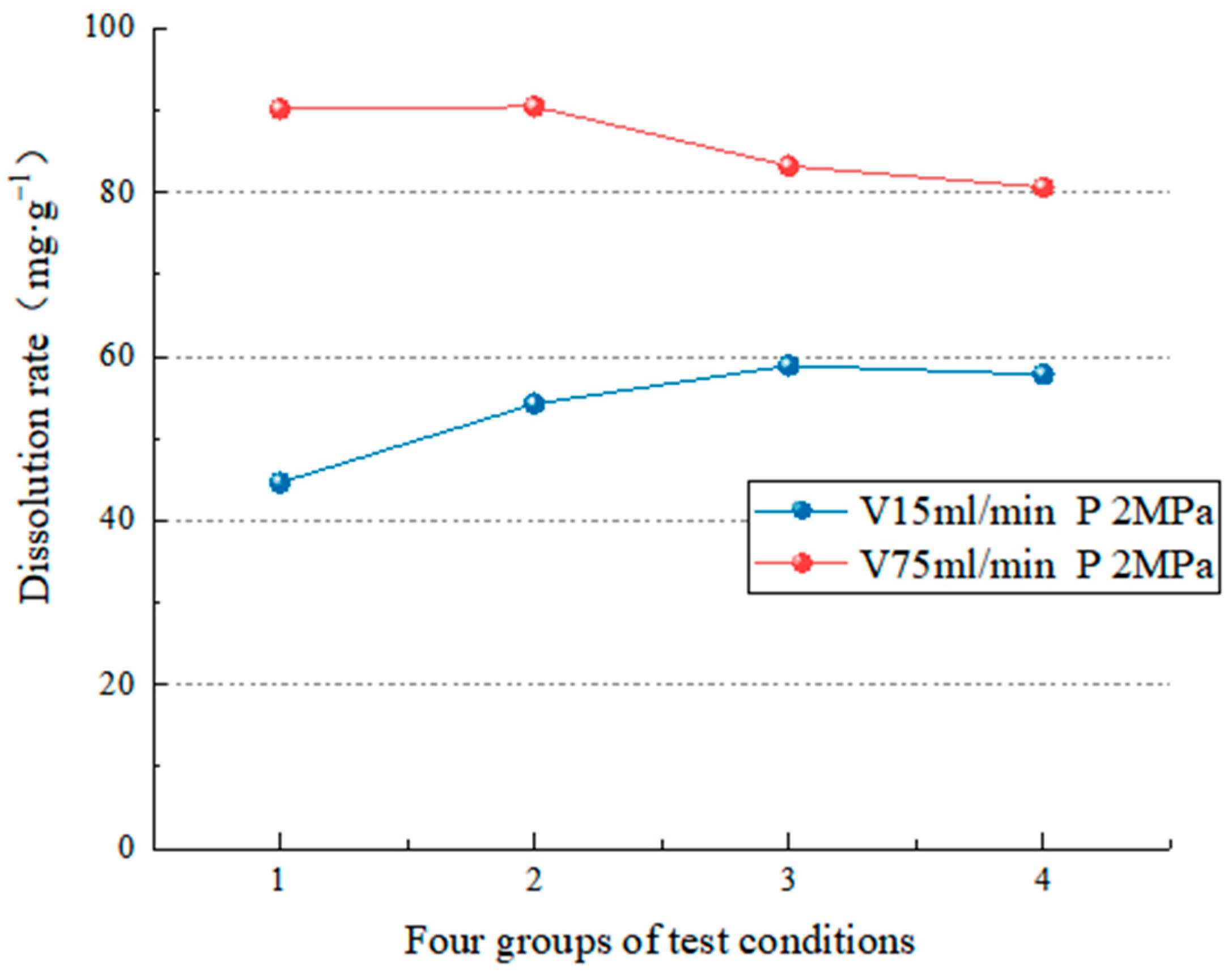 Materials 15 07383 g011 Materials 15 07383 g011