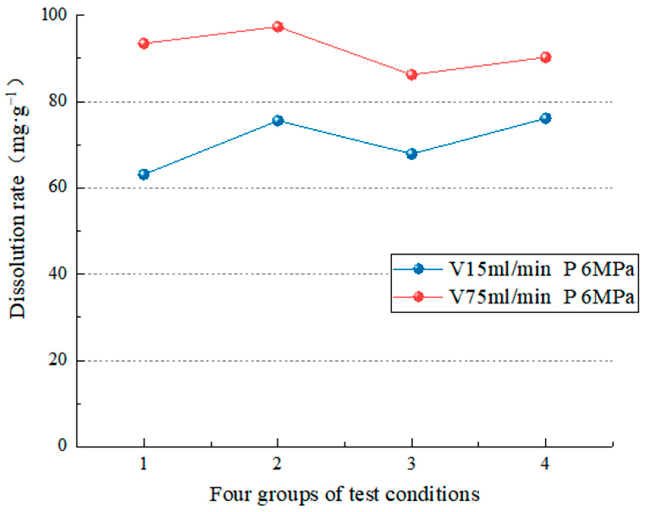 Materials 15 07383 g012 Materials 15 07383 g012
