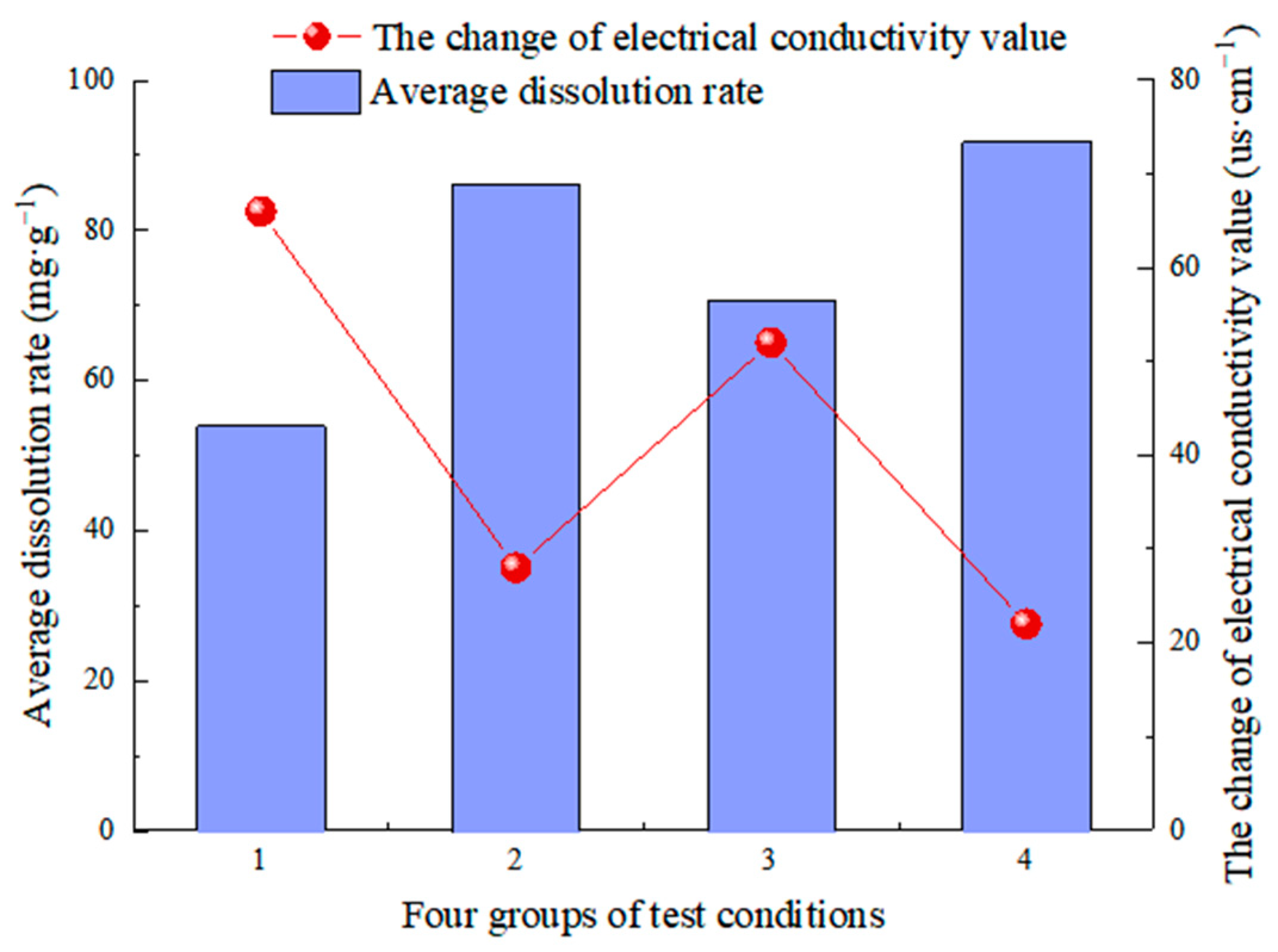 Materials 15 07383 g015 Materials 15 07383 g015