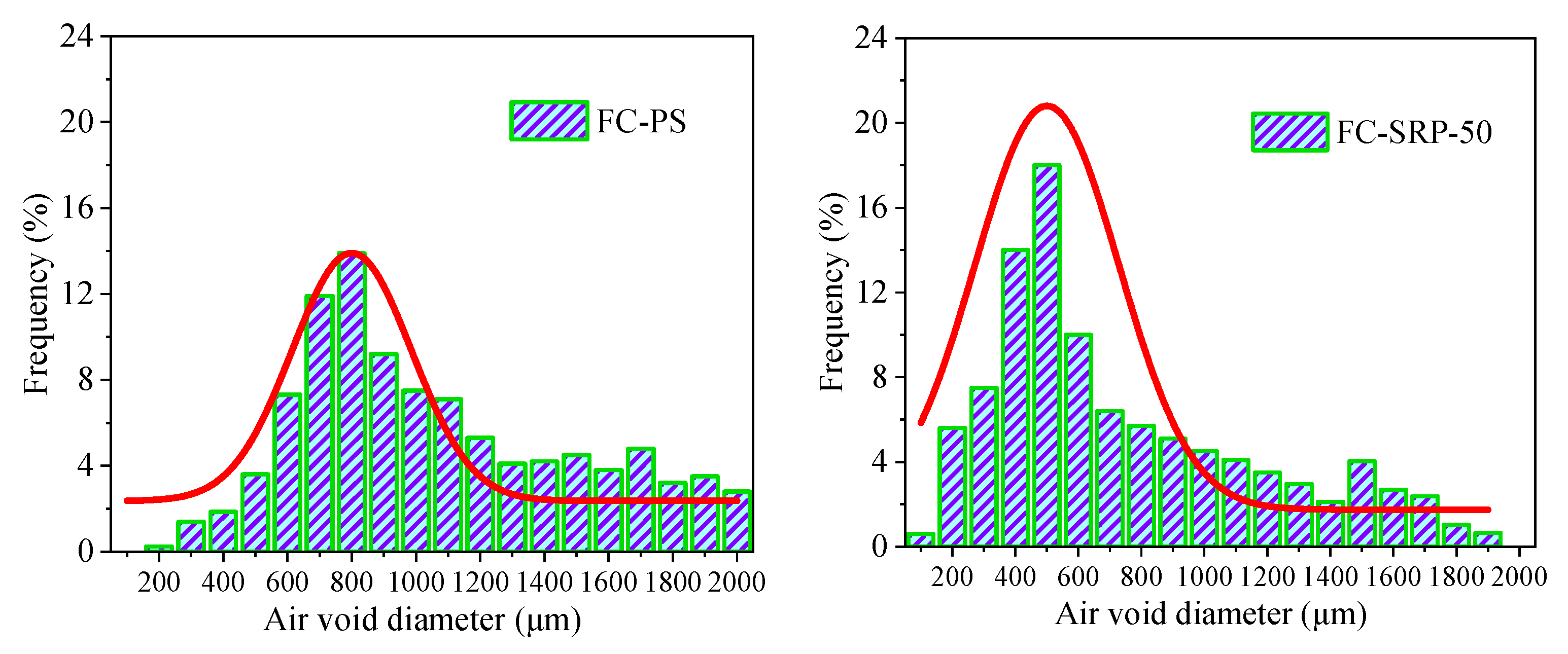 Materials 15 07384 g011