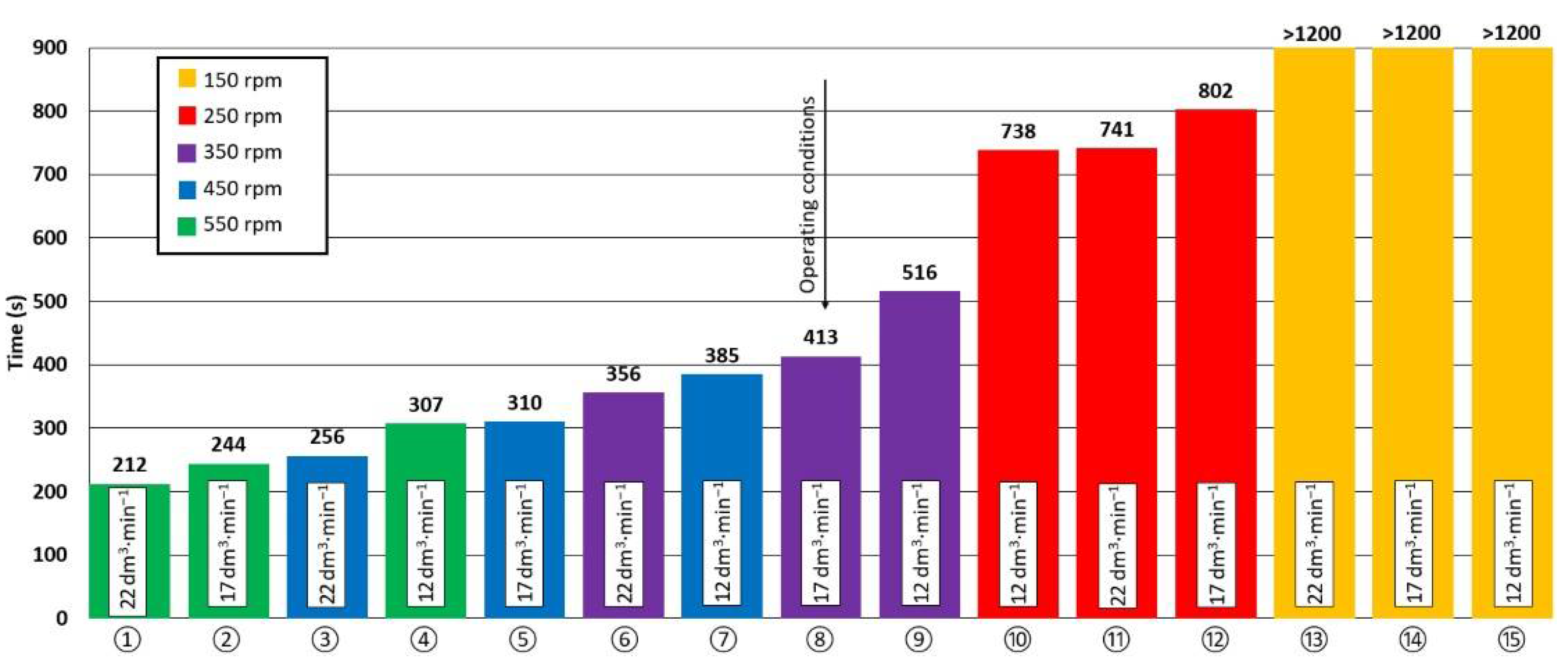 Materials 15 07385 g008