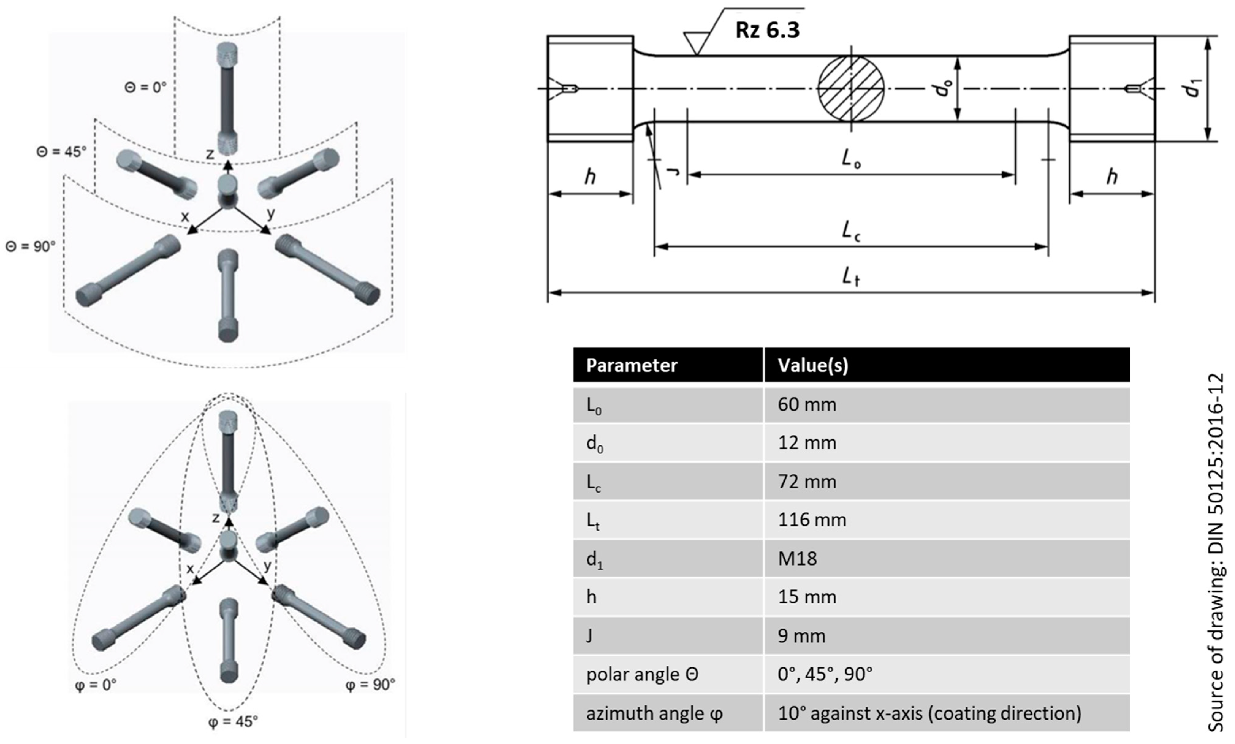 Materials 15 07386 g002 Materials 15 07386 g002