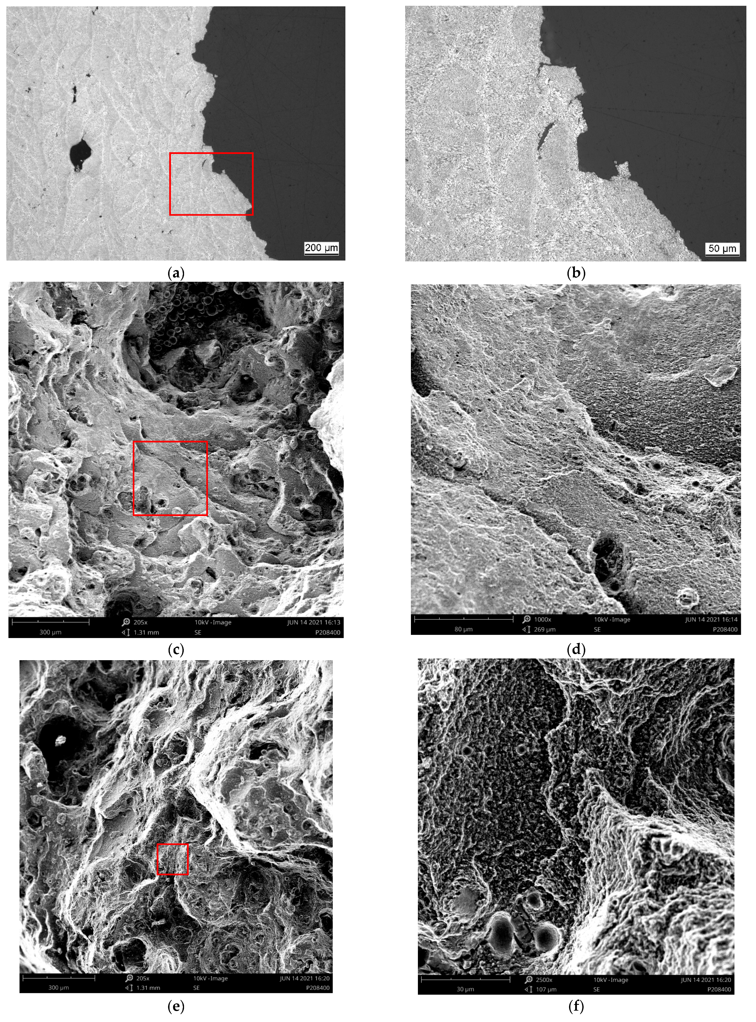 Materials 15 07386 g008 Materials 15 07386 g008
