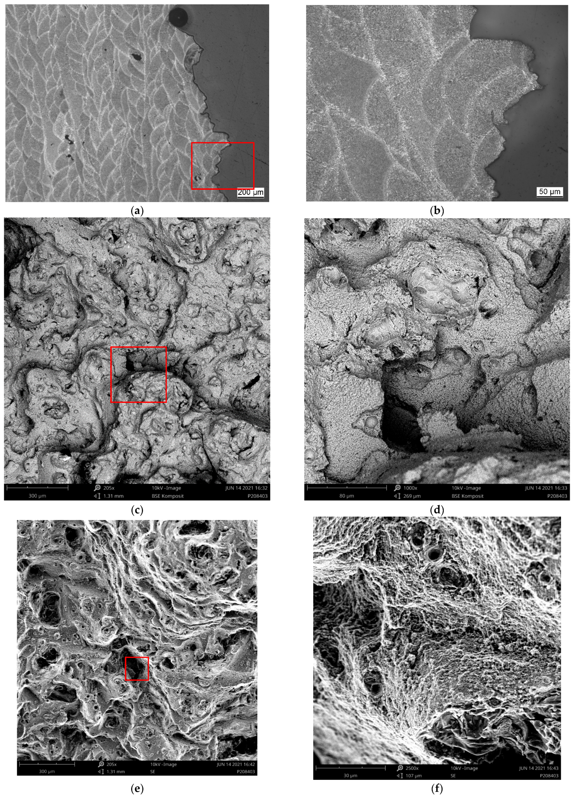 Materials 15 07386 g009 Materials 15 07386 g009