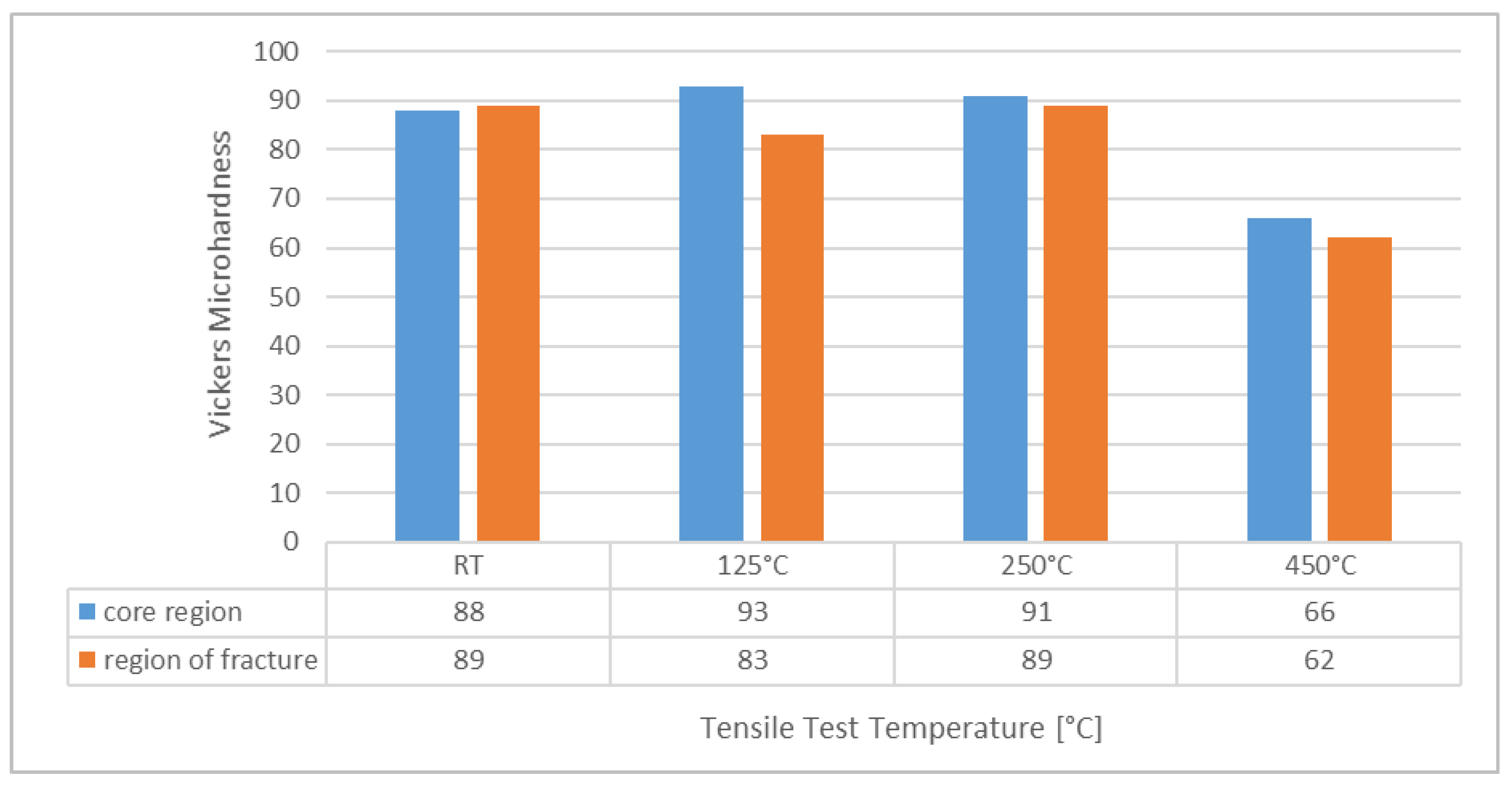 Materials 15 07386 g015 Materials 15 07386 g015