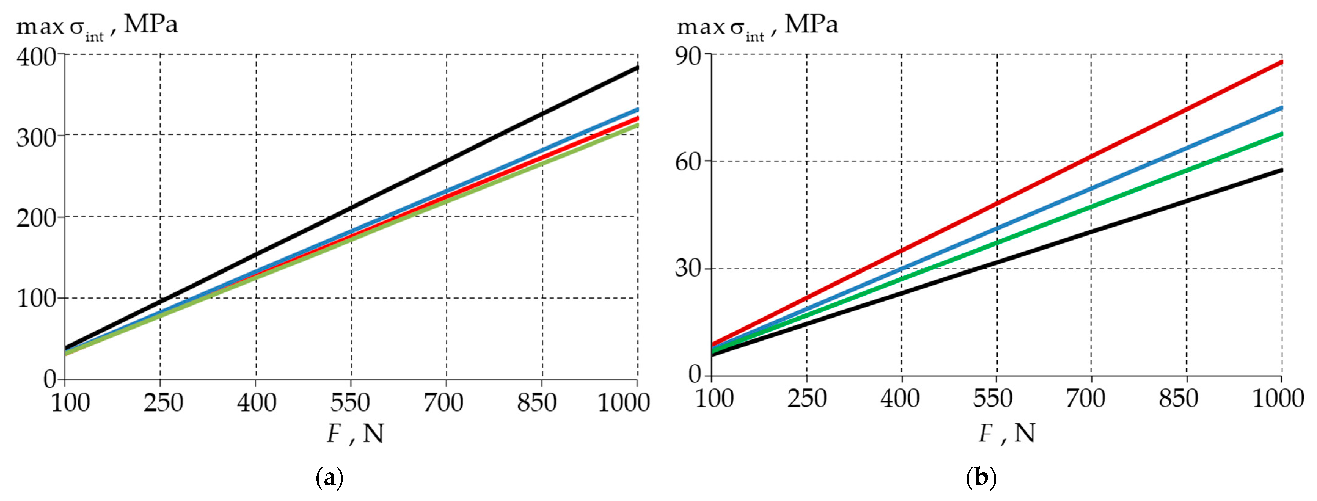 Materials 15 07387 g003 Materials 15 07387 g003