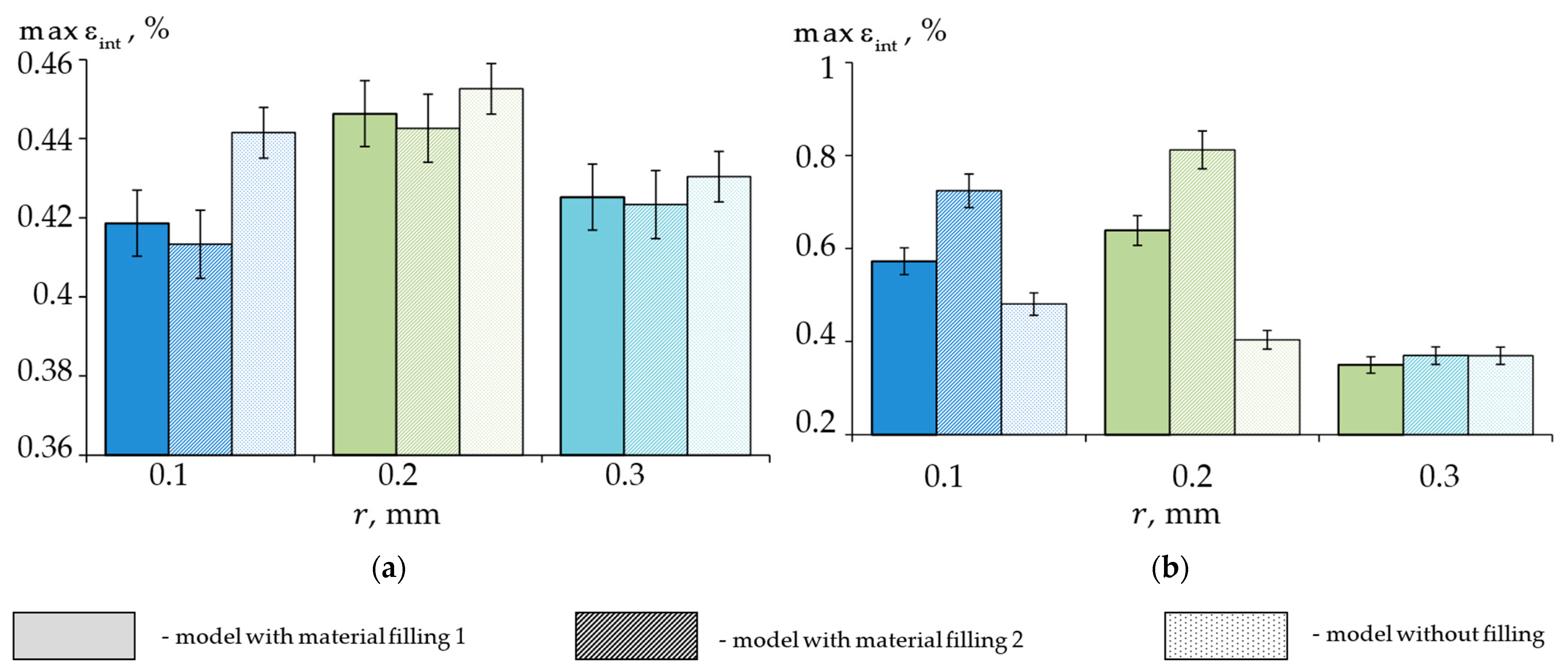 Materials 15 07387 g008 Materials 15 07387 g008