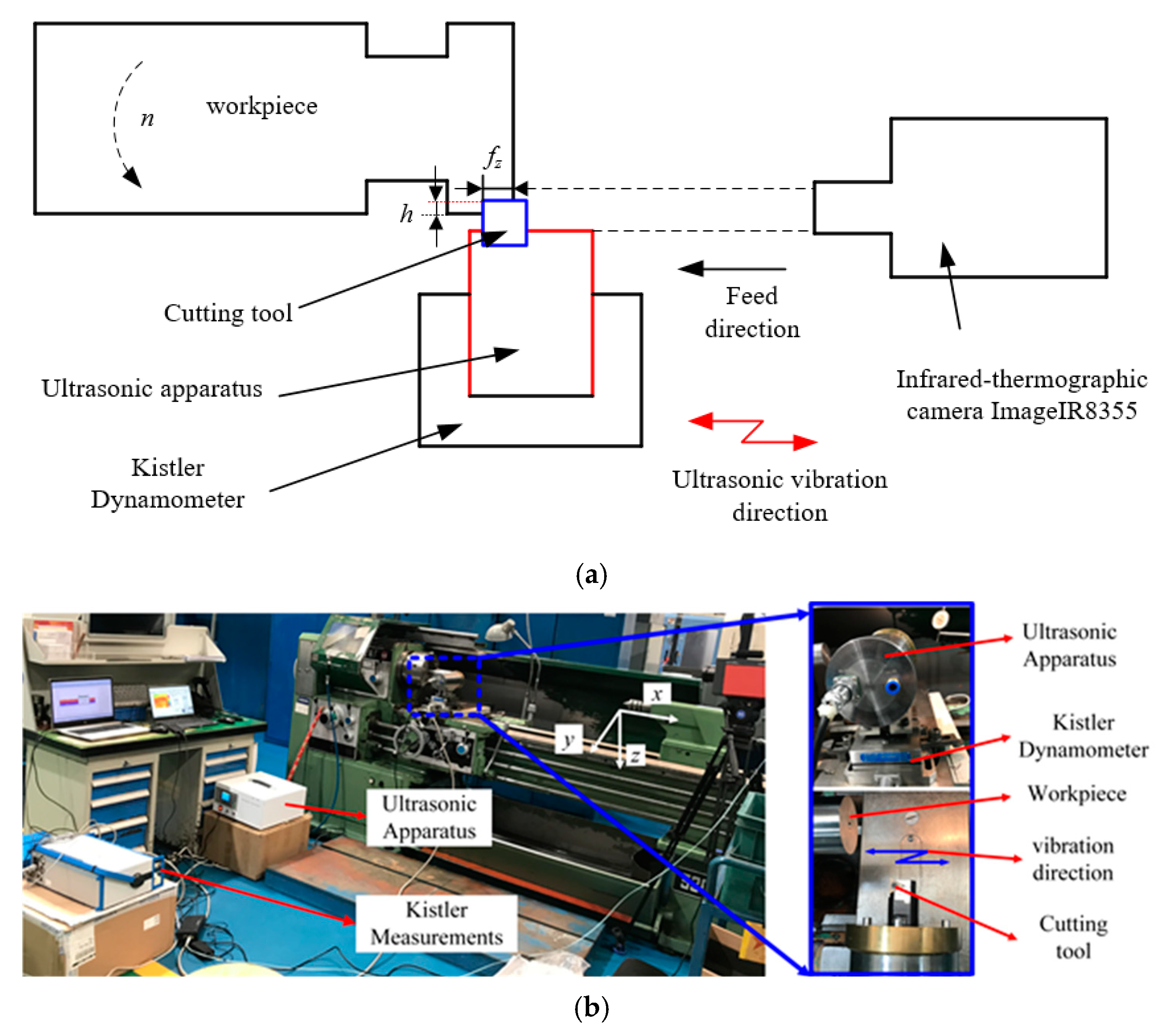 Materials 15 07388 g010