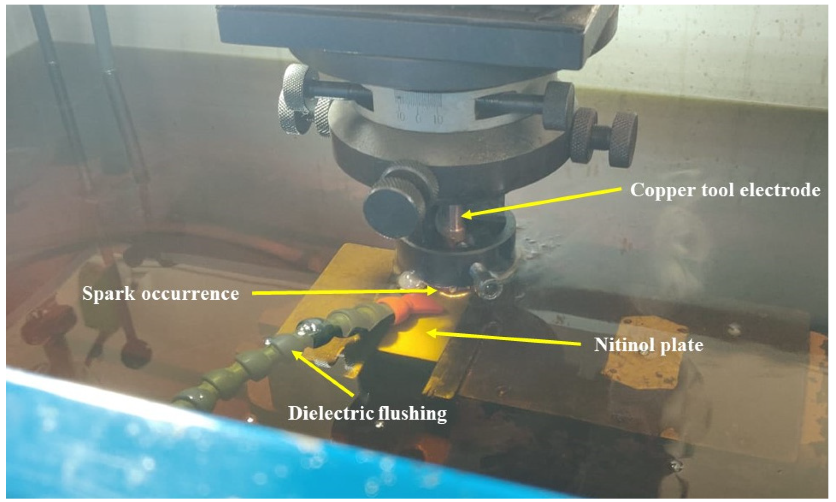 Materials 15 07392 g001 Materials 15 07392 g001