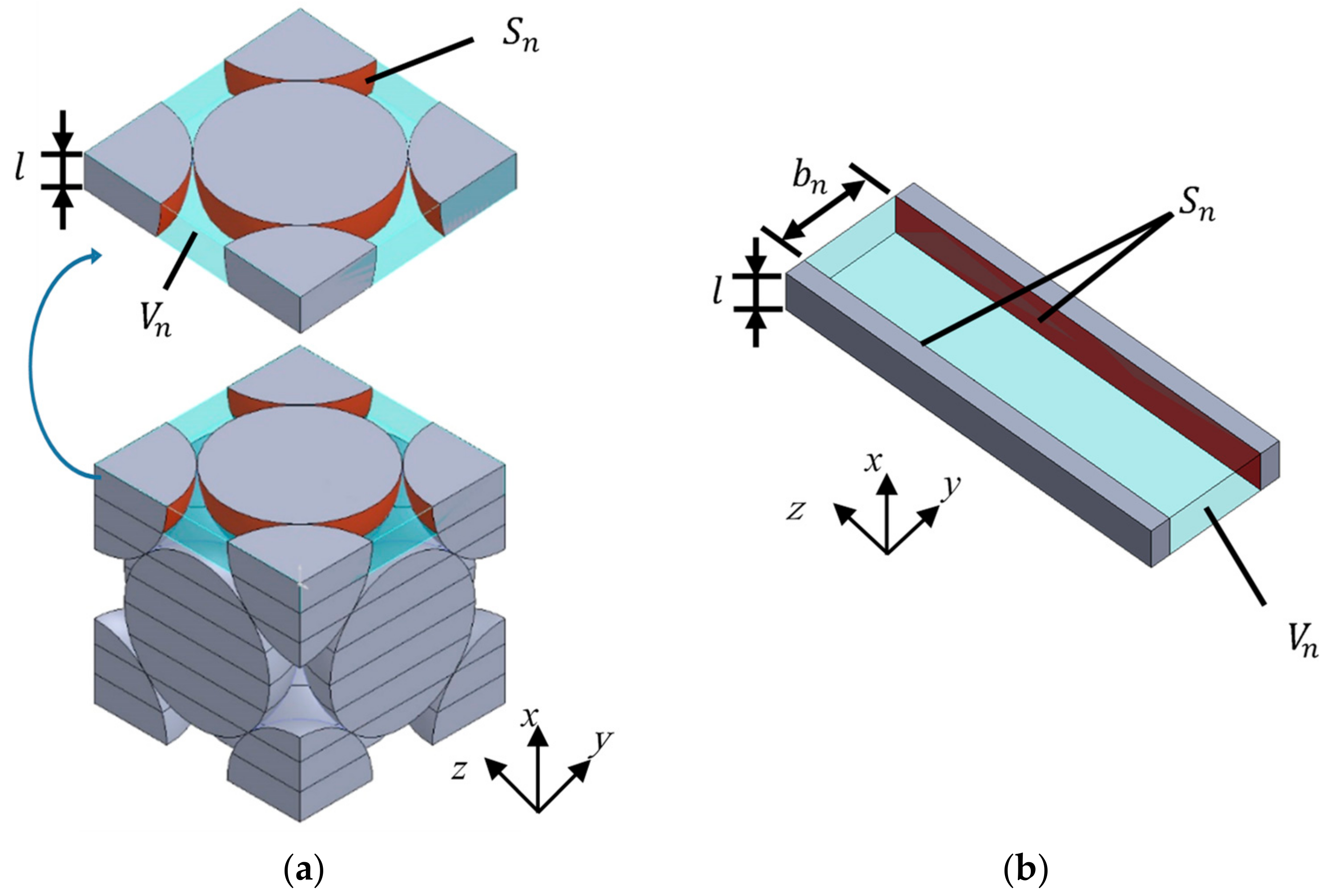 Materials 15 07393 g007